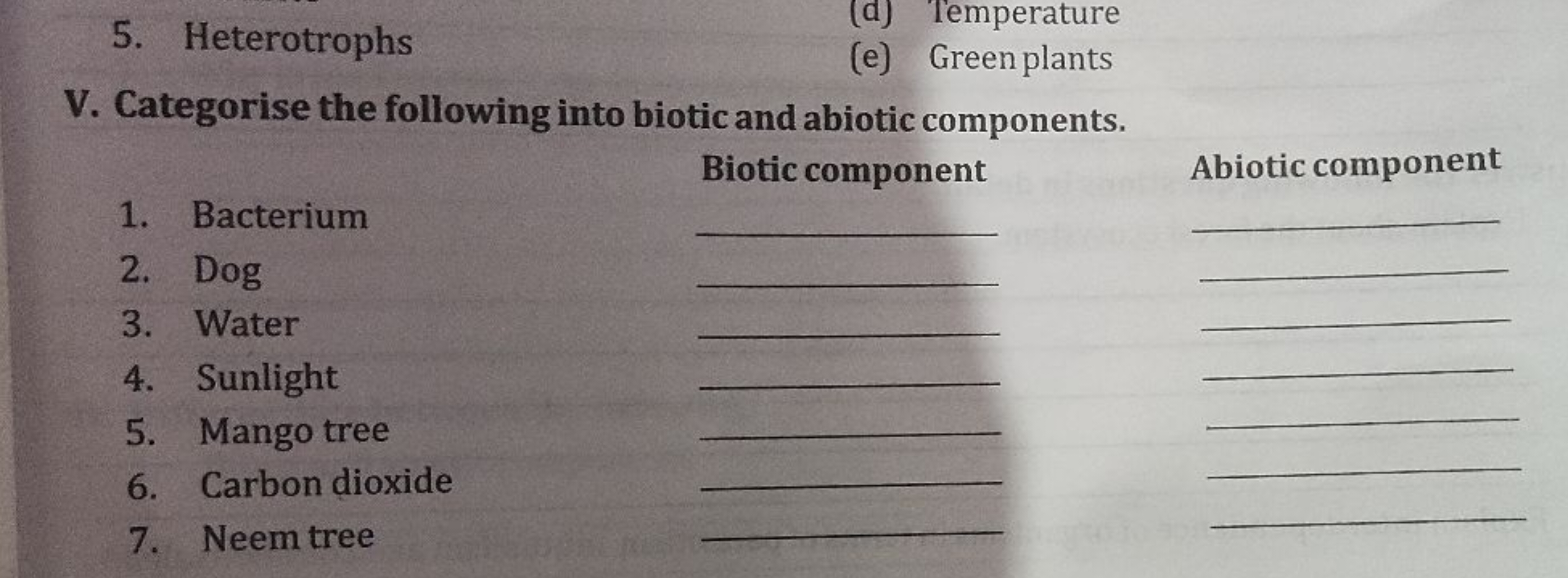 5. Heterotrophs
(d) Temperature
(e) Green plants
V. Categorise the fol