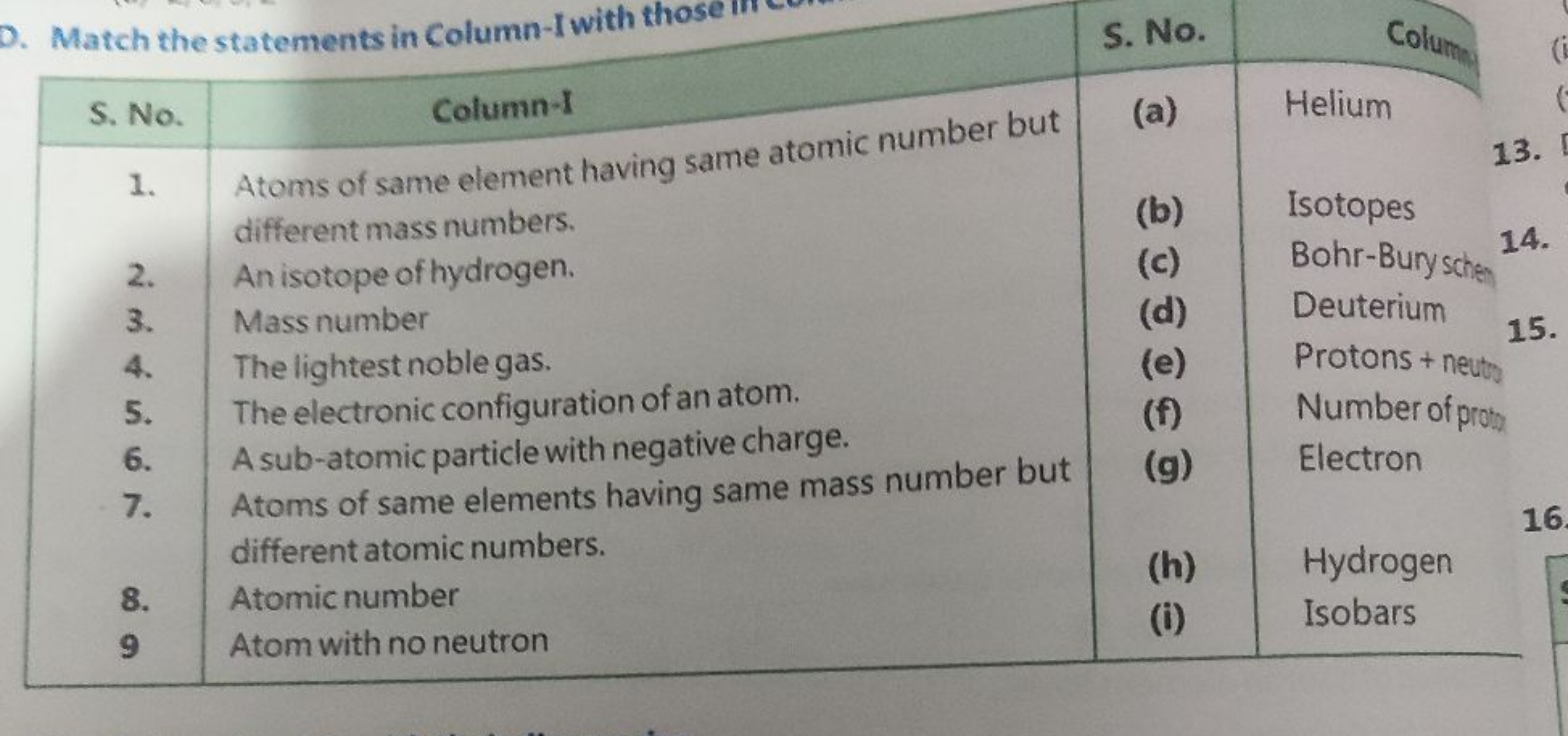 O. Match the statements in Column-I with those in