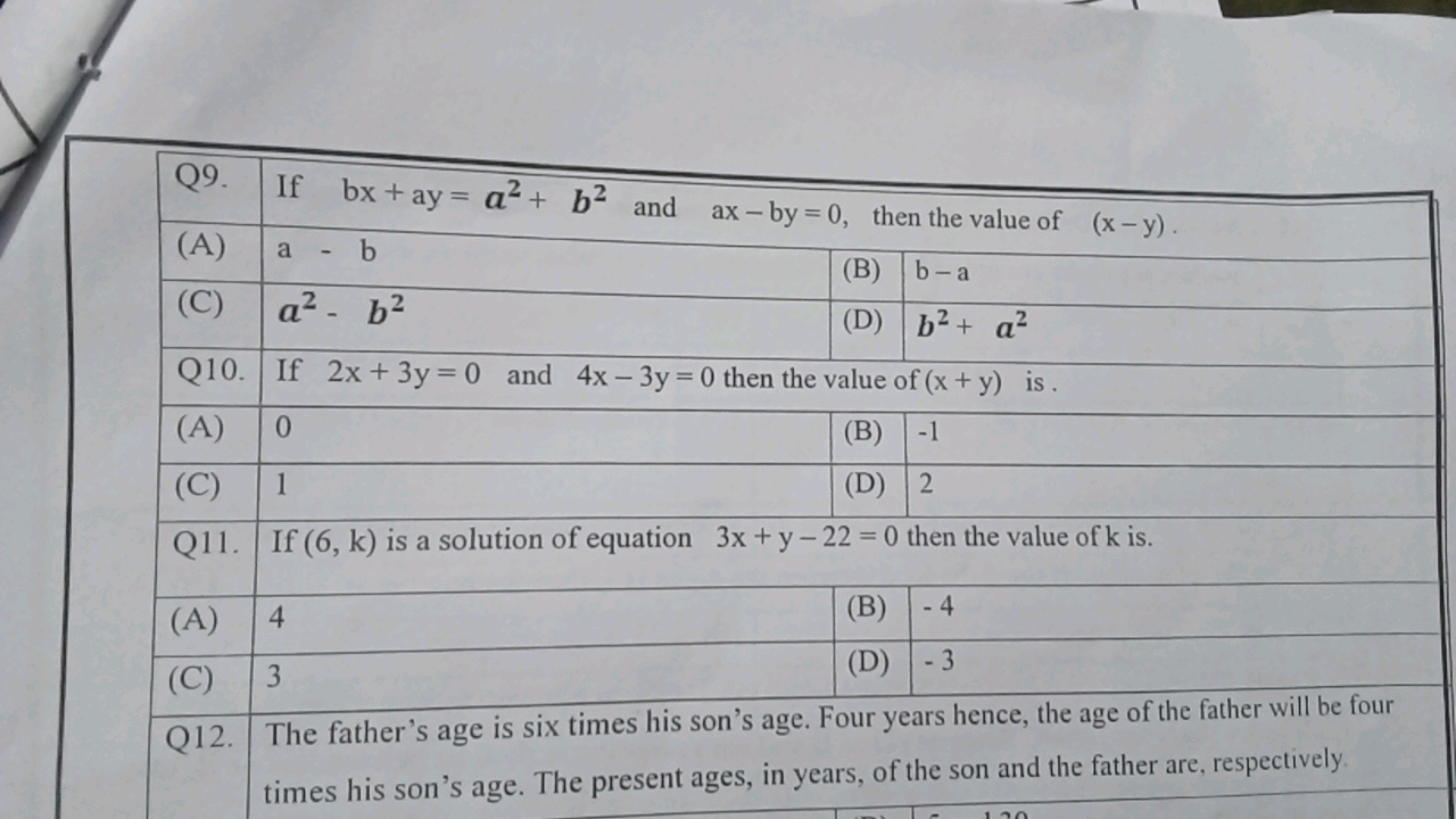 Q9. If bx+ay = a²+ b² and ax-by= 0, then the value of (x-y).
240
(A) a