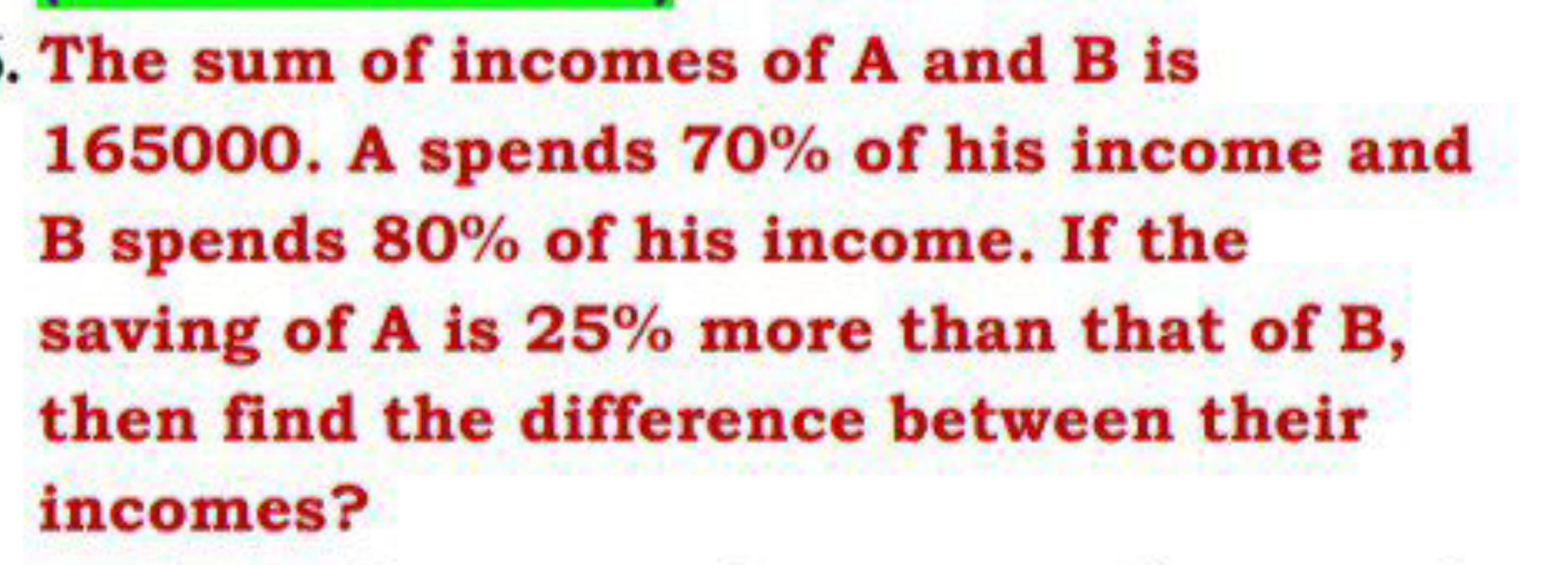 The sum of incomes of A and B is 165000. A spends 70% of his income an