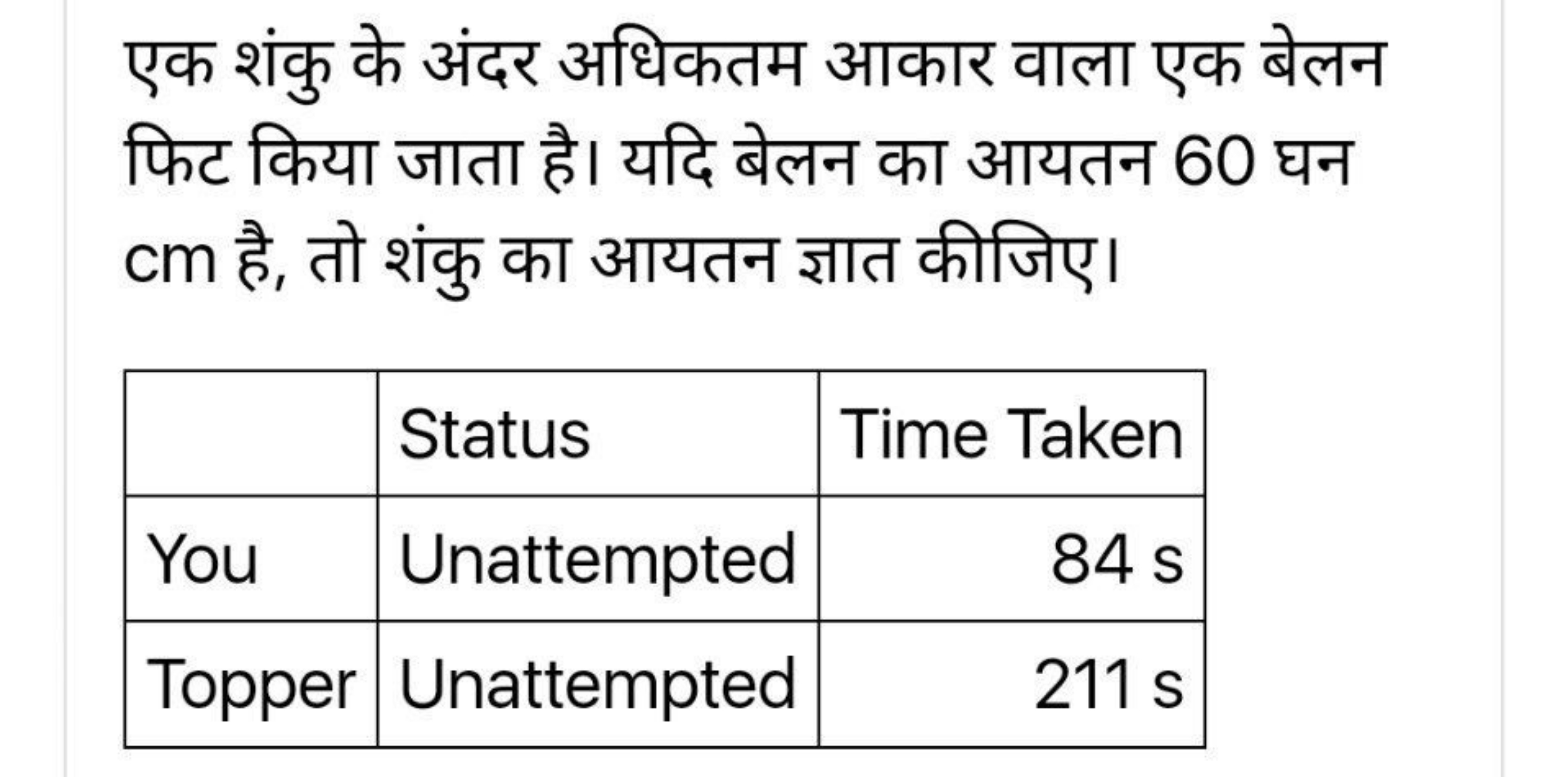 एक शंकु के अंदर अधिकतम आकार वाला एक बेलन फिट किया जाता है। यदि बेलन का