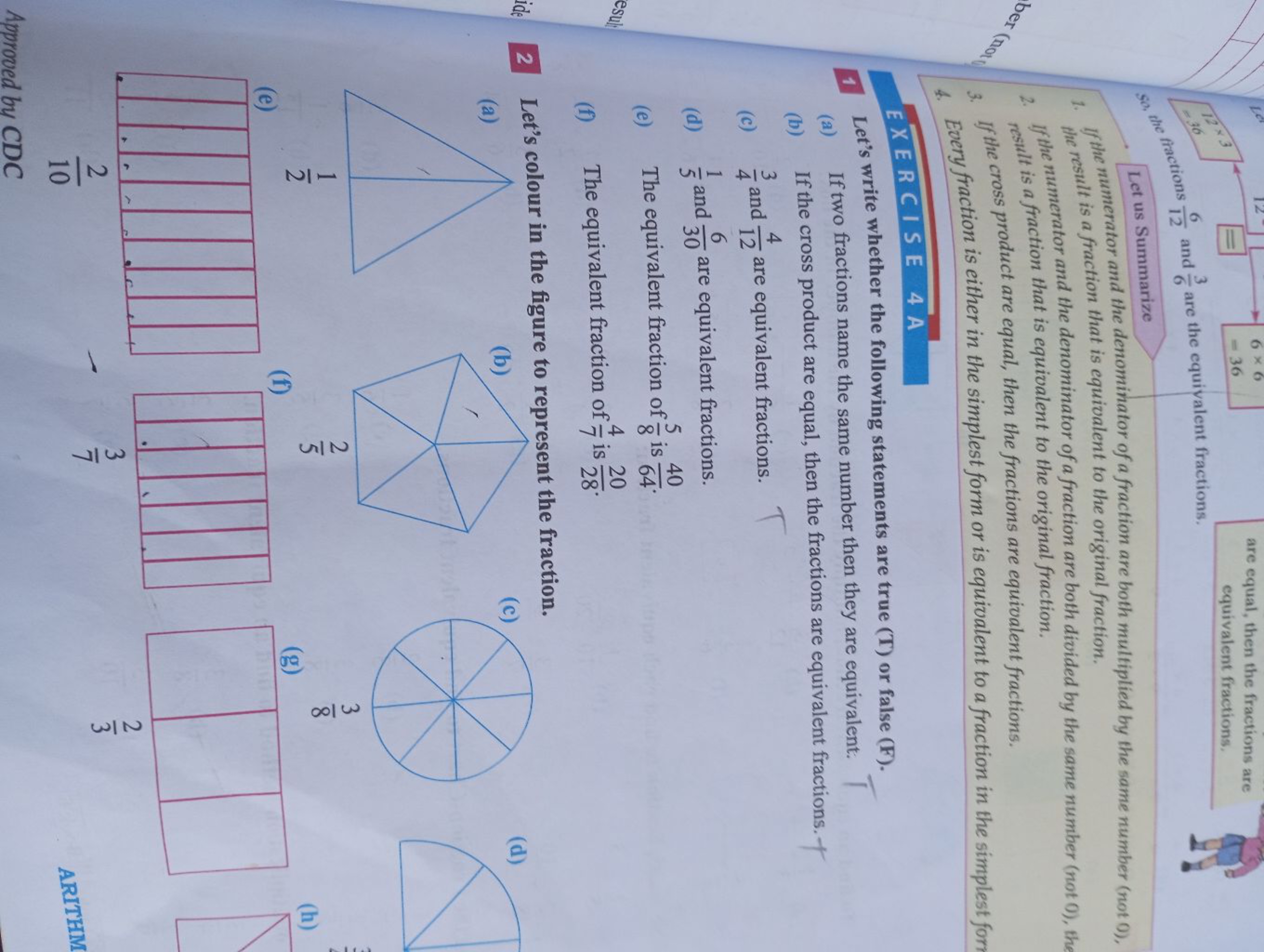 are equal, then the fractions are
equivalent fractions.
1. If the nume