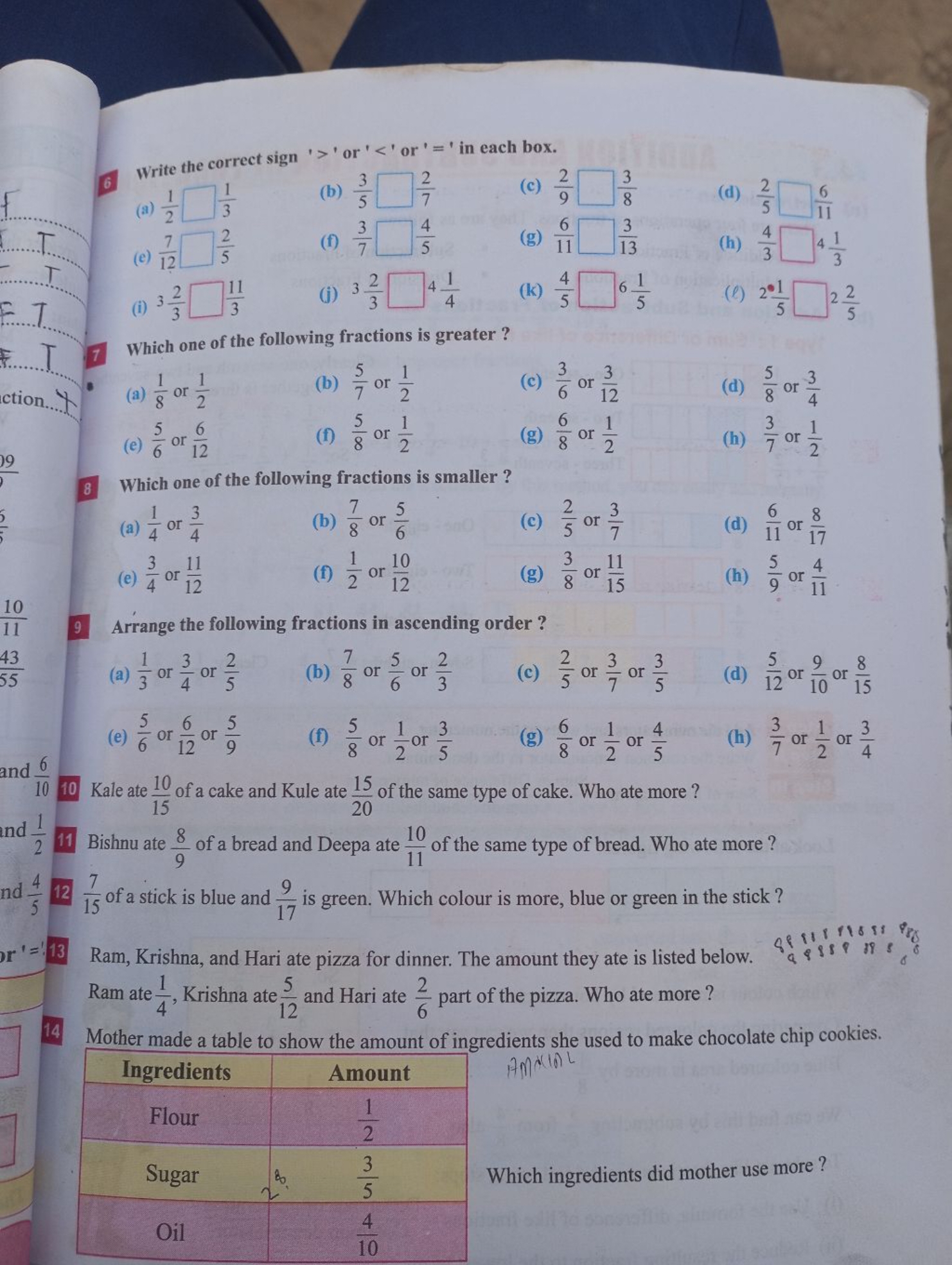 6. Write the correct sign ′>′ or ′< ' or ′= in each box.
(a) 21​□31​
(