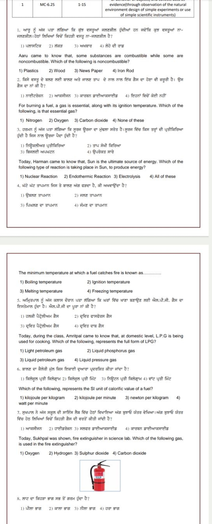 1
MC-6.2S
1-15
evidence(through observation of the natural
environment