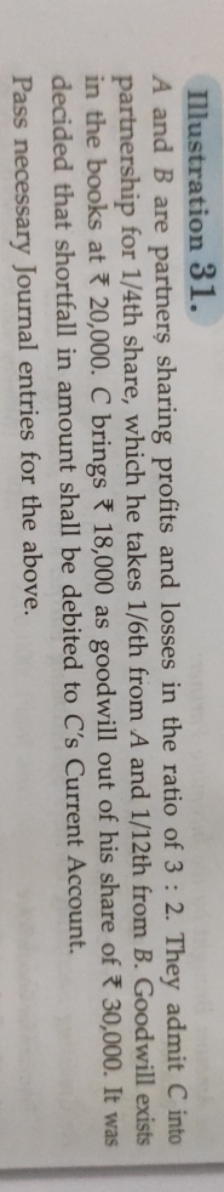 Illustration 31.
A and B are partners sharing profits and losses in th