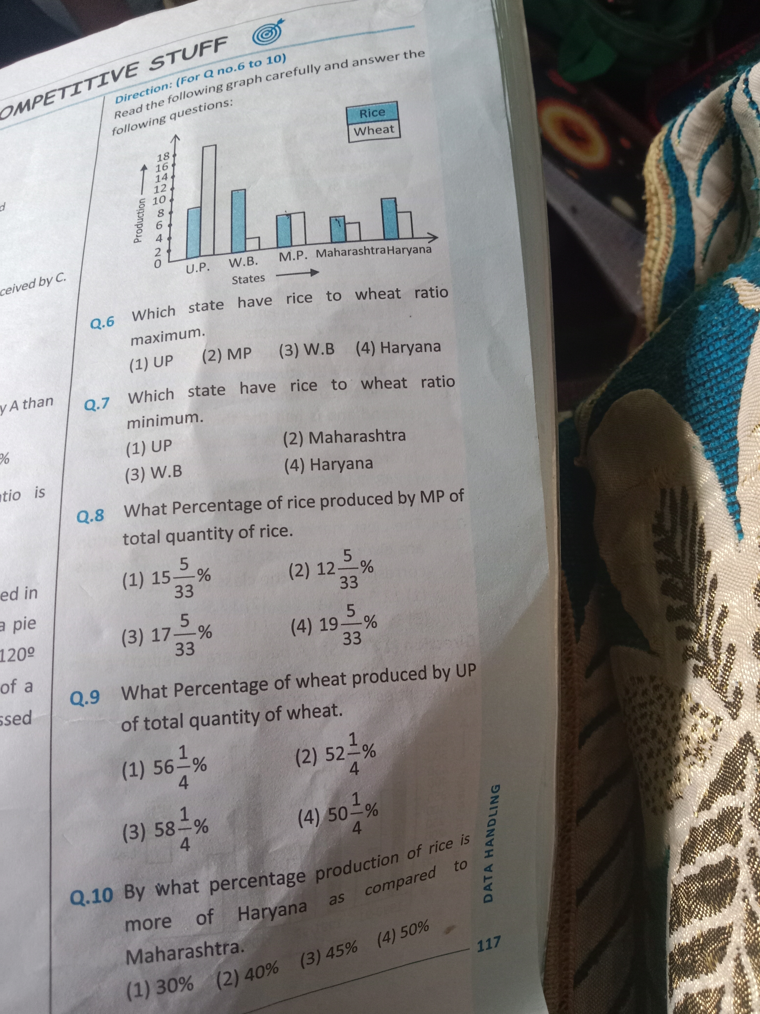 OMPETITIVE STUFF (G)
Read the following graph carefully and answer the