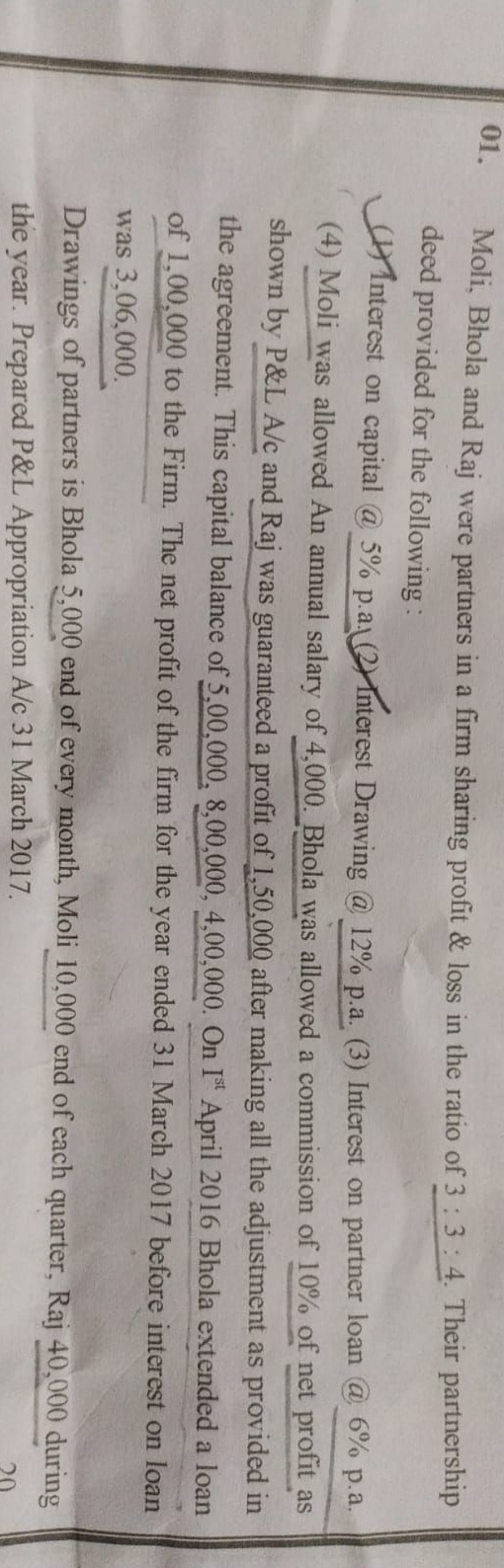 01. Moli, Bhola and Raj were partners in a firm sharing profit \& loss