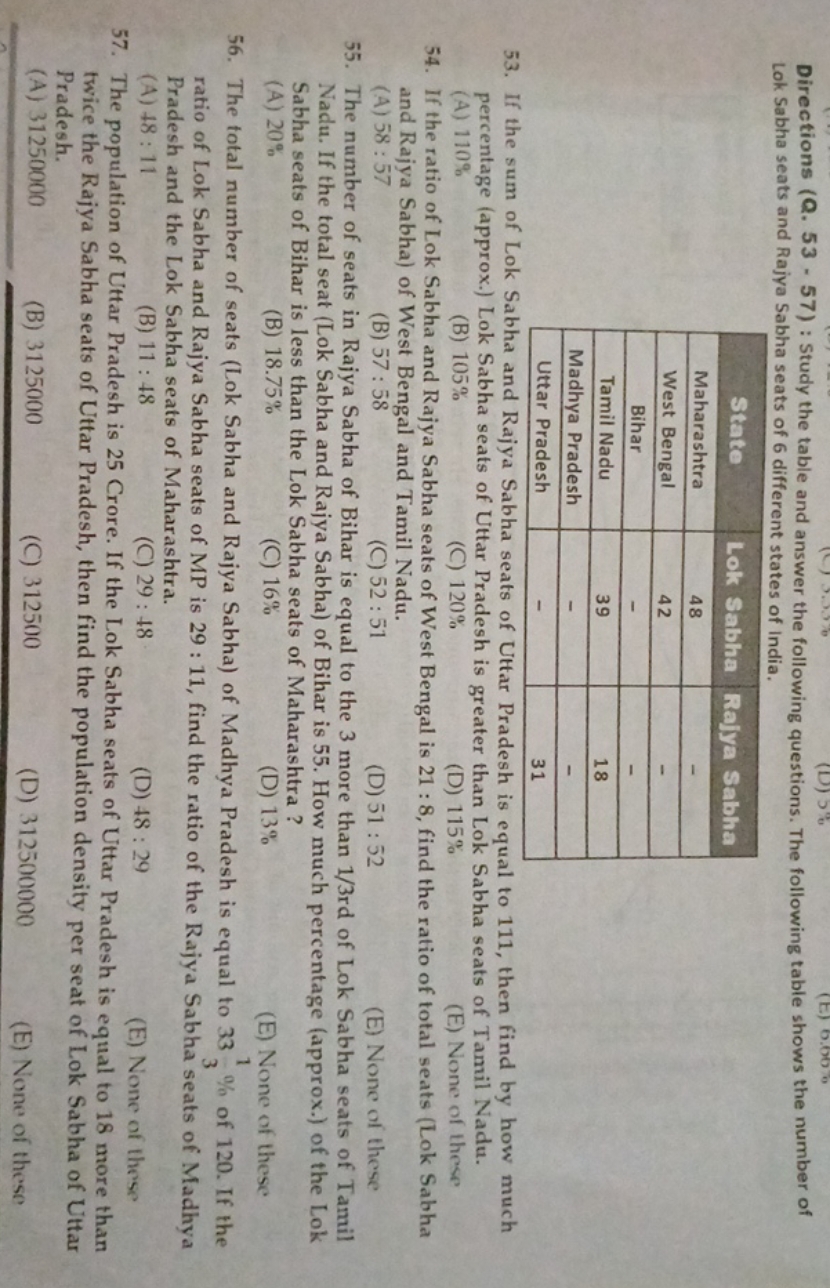 Directions (Q. 53 - 57) : Study the table and answer the following que