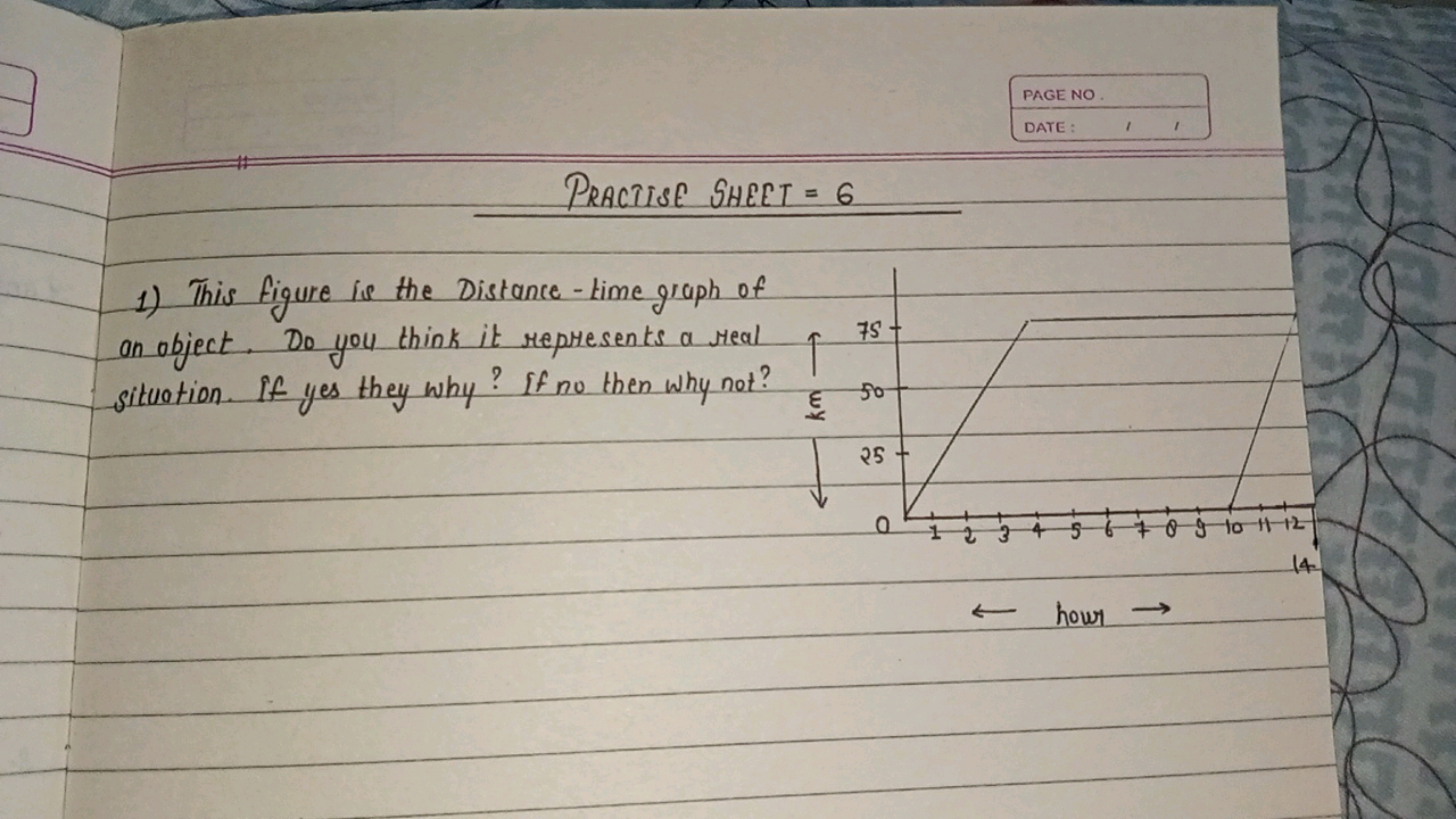 PAGE NO
DATE:
Practise SHEET =6
1) This figure lis the Distance - time