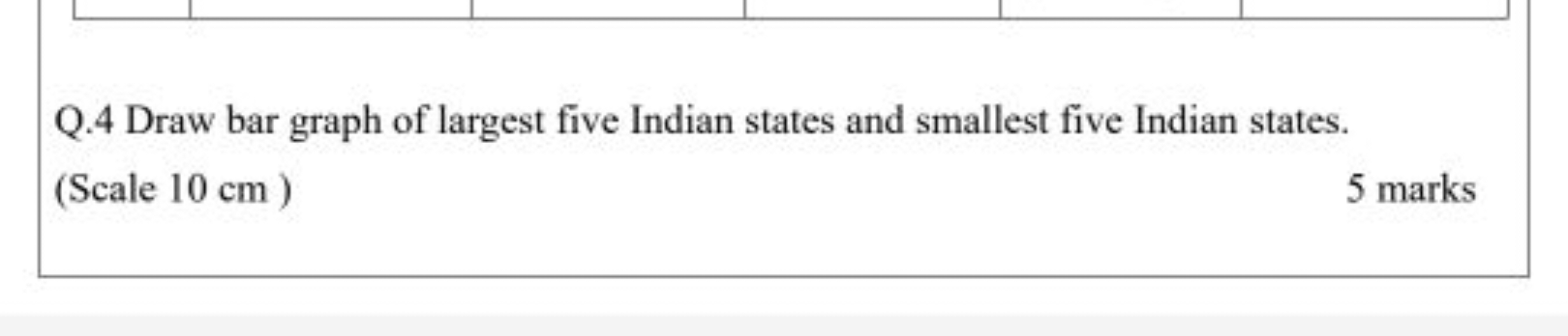 Q. 4 Draw bar graph of largest five Indian states and smallest five In