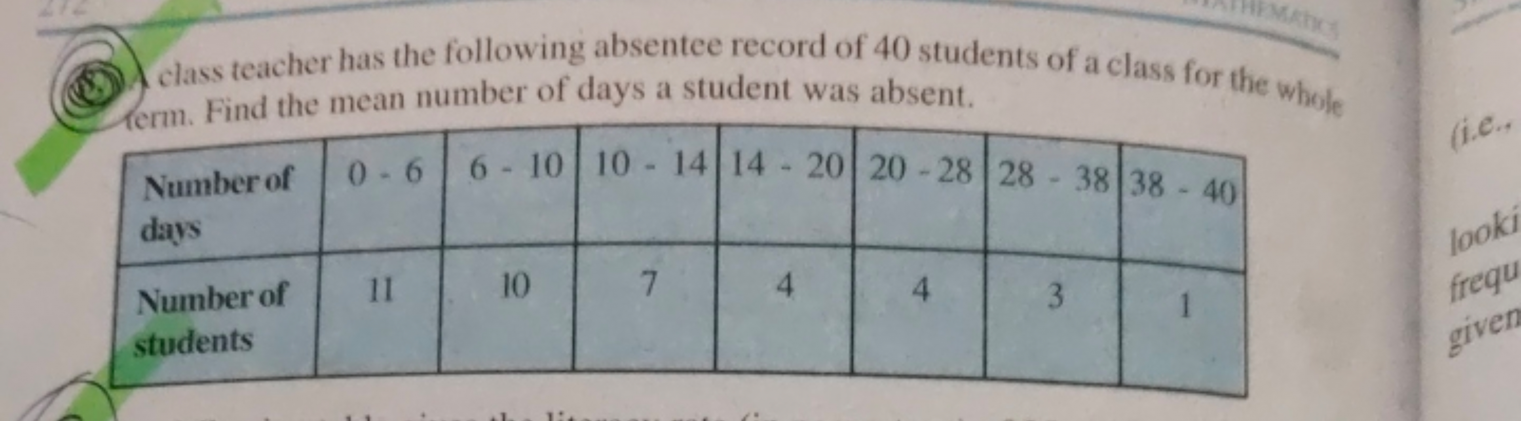 MATICS
A class teacher has the following absentee record of 40 student