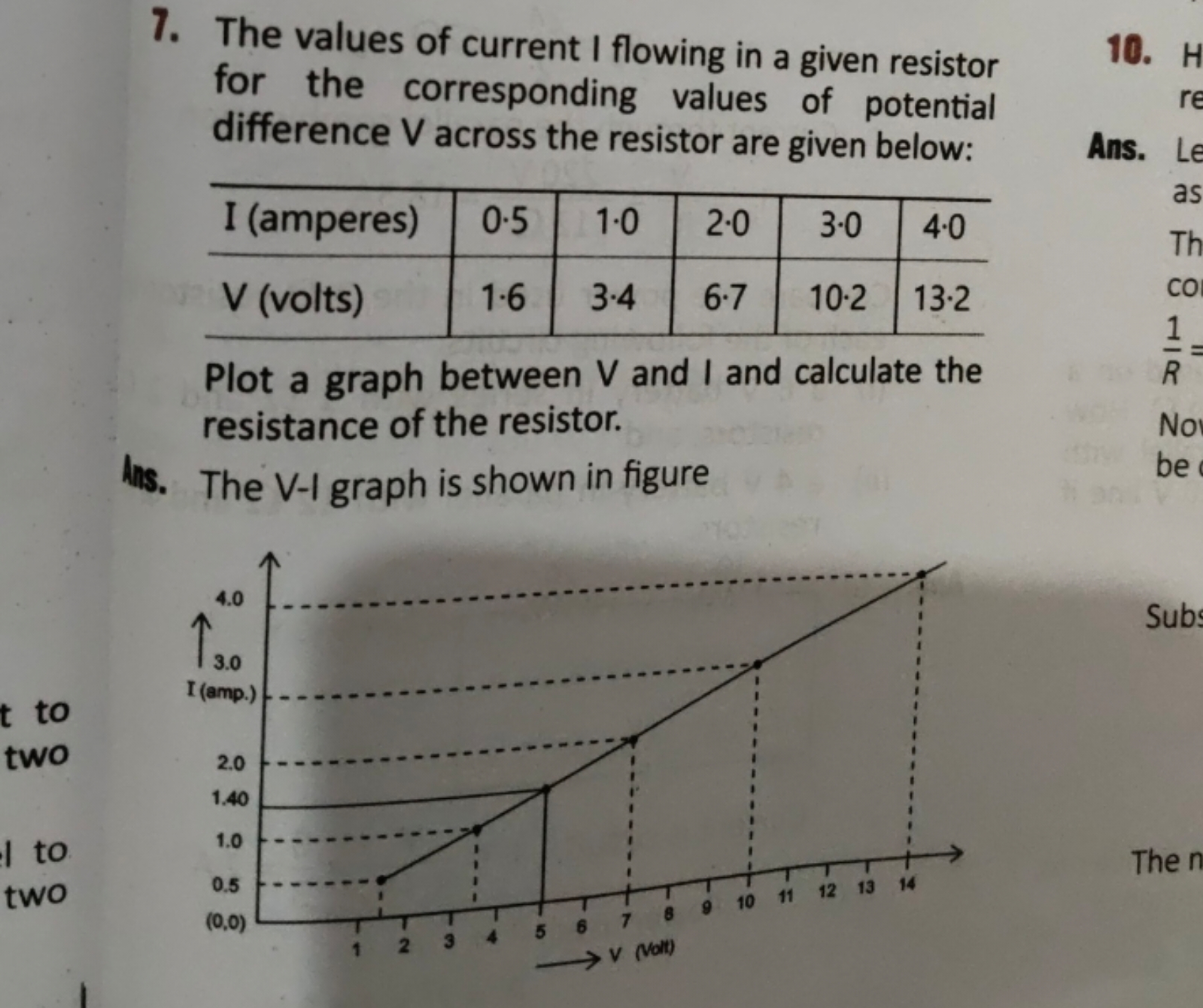 7. The values of current I flowing in a given resistor for the corresp