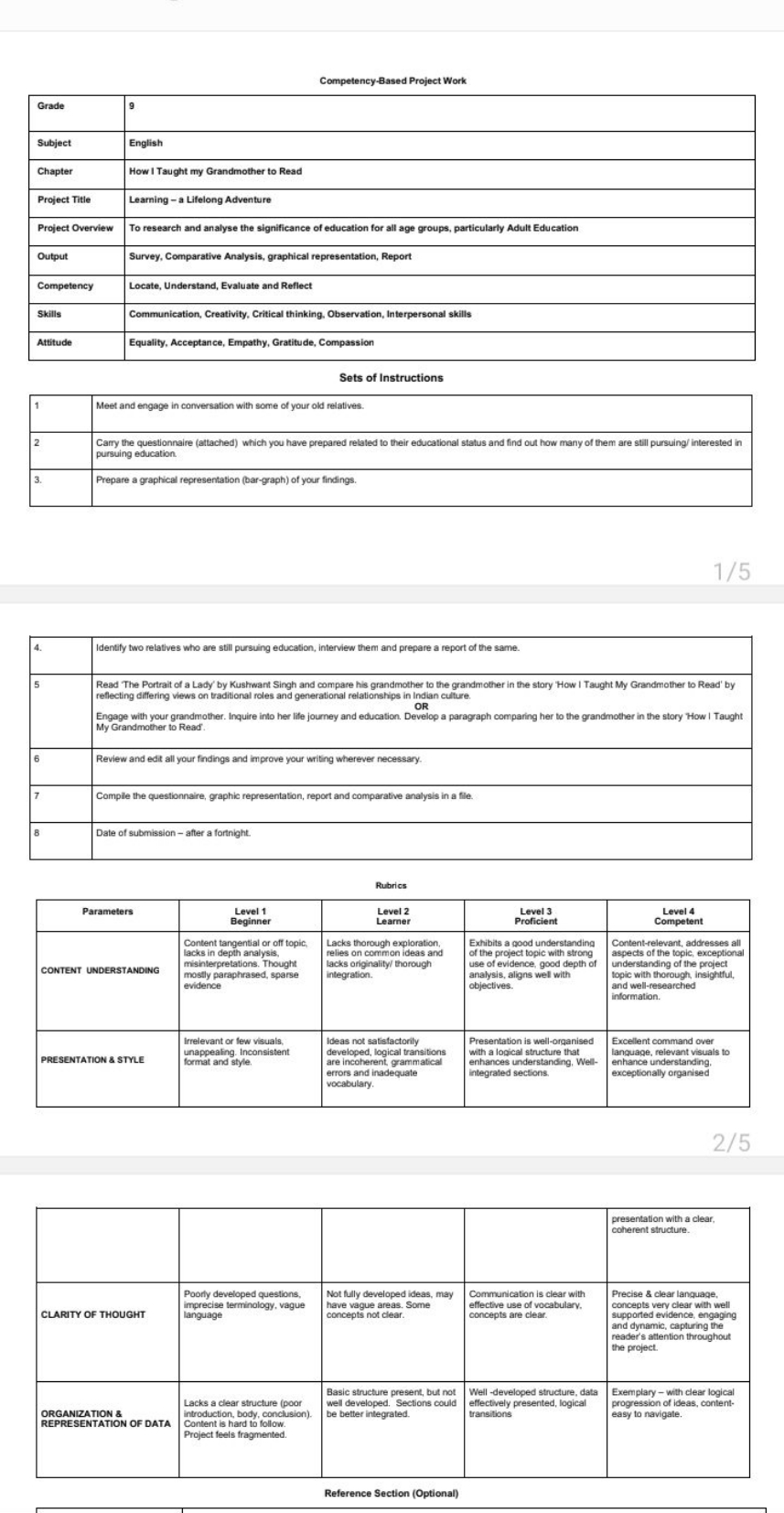 Competency-Based Project Work
\begin{tabular} { | l | l | } 
\hline Gr