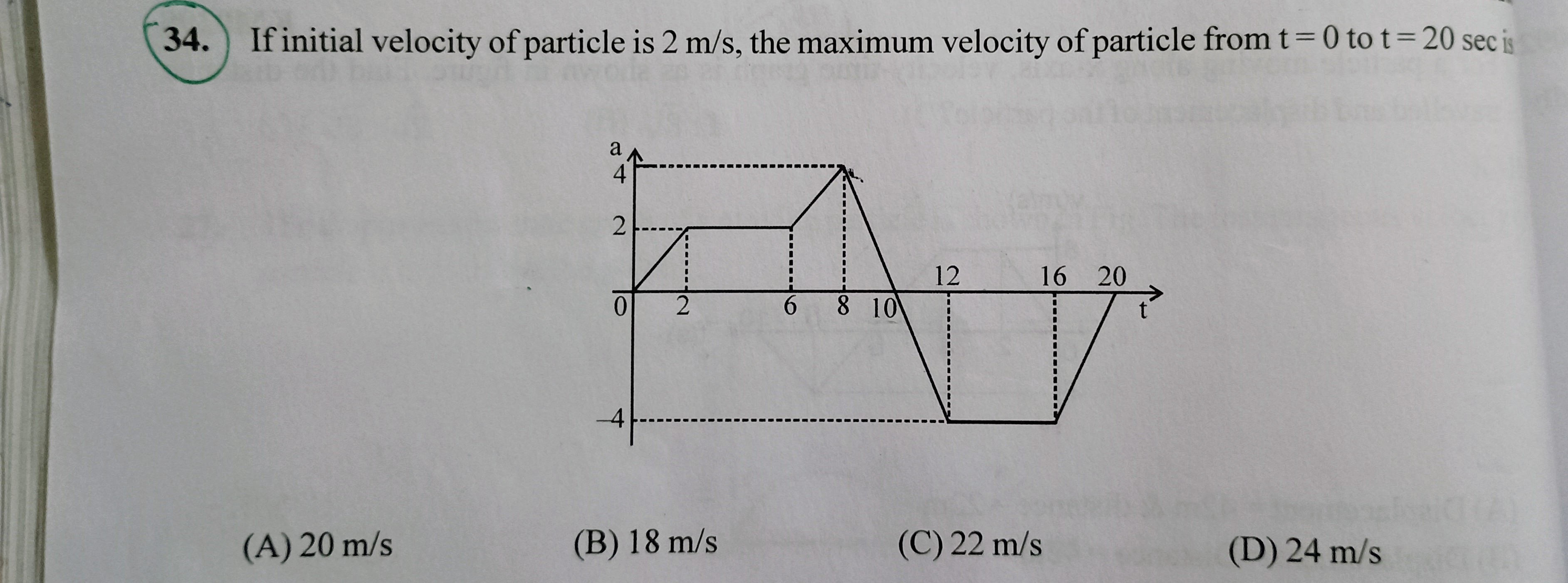 34. If initial velocity of particle is 2 m/s, the maximum velocity of 