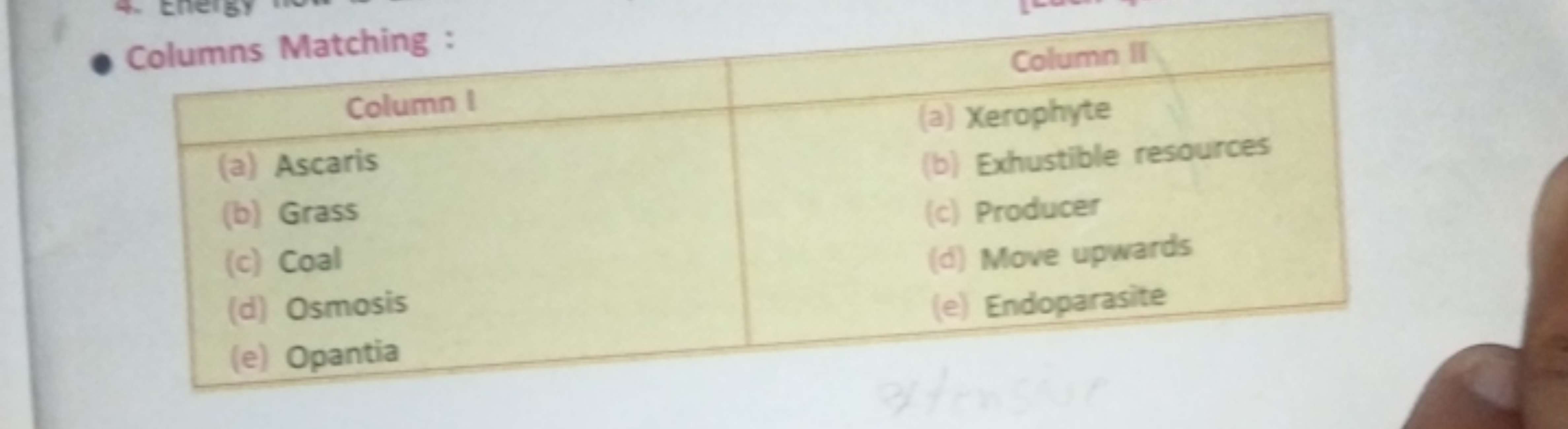 Columns Matching :
Column II
Column I
(a) Xerophyte
(a) Ascaris
(b) Ex