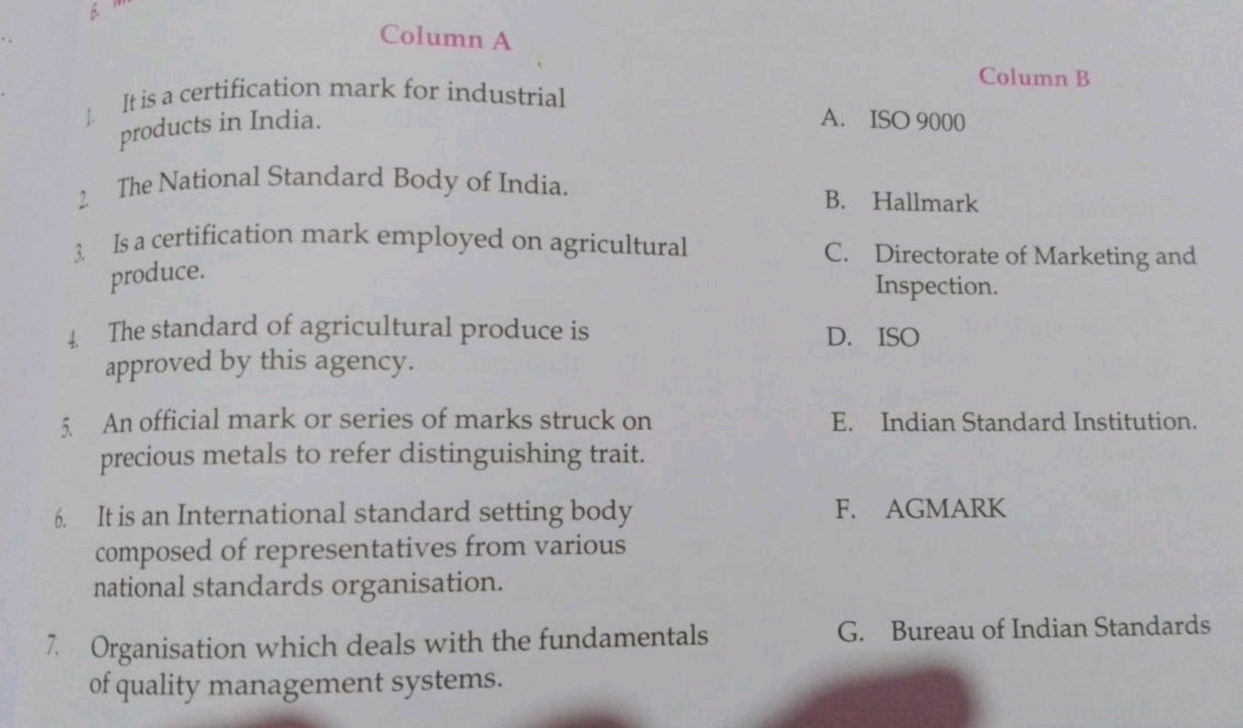 Column A
It is a certification mark for industrial
products in India.
