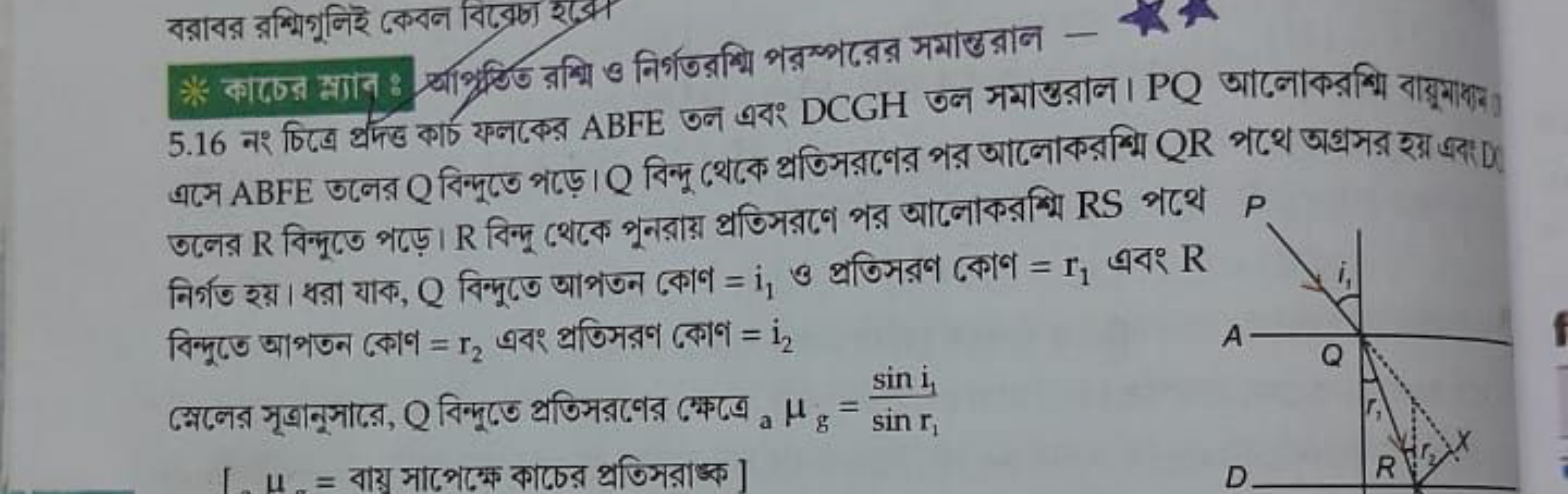 उनের R বिन্দু निर्गত হয়। ধরা याক, Q बिन्দूढে आপতन কোপ =i1​ ও প্রতিসরণ