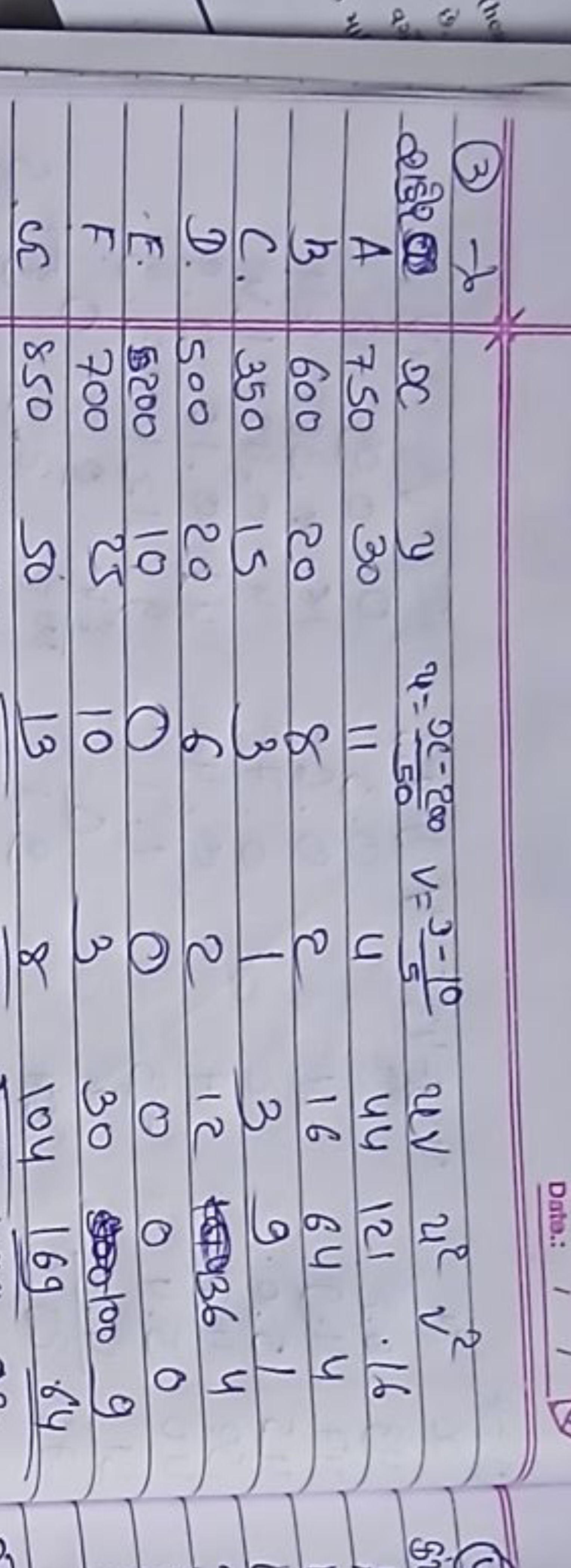 (3) −x
Dato.:
शडि?
Sidexyu=50x−200​v=53−10​uvu2v2A7503011u4412116B6002