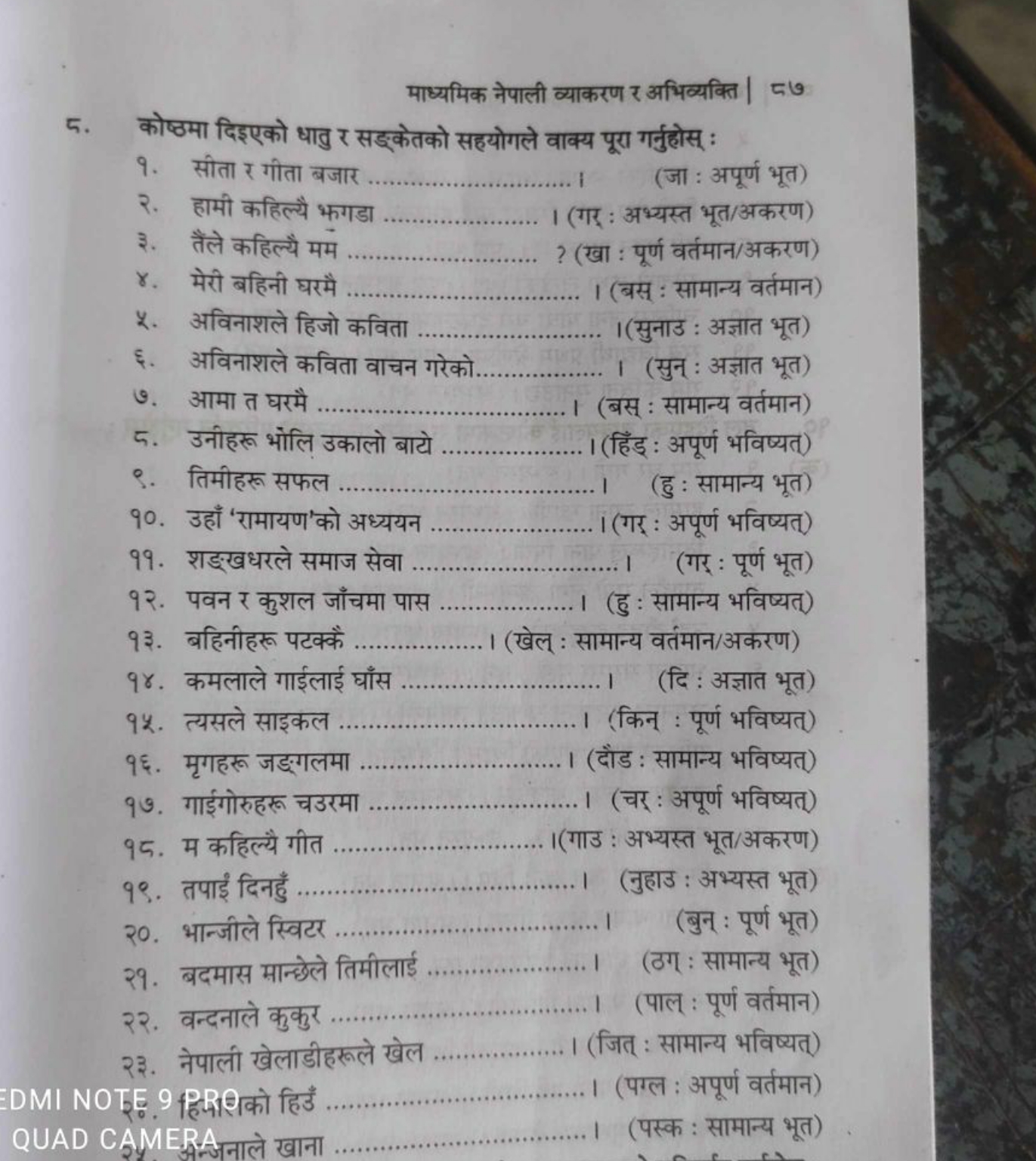 माध्यमिक नेपाली व्याकरण र अभिव्यक्ति
५७
5. कोष्ठमा दिइएको धातु र सड्के