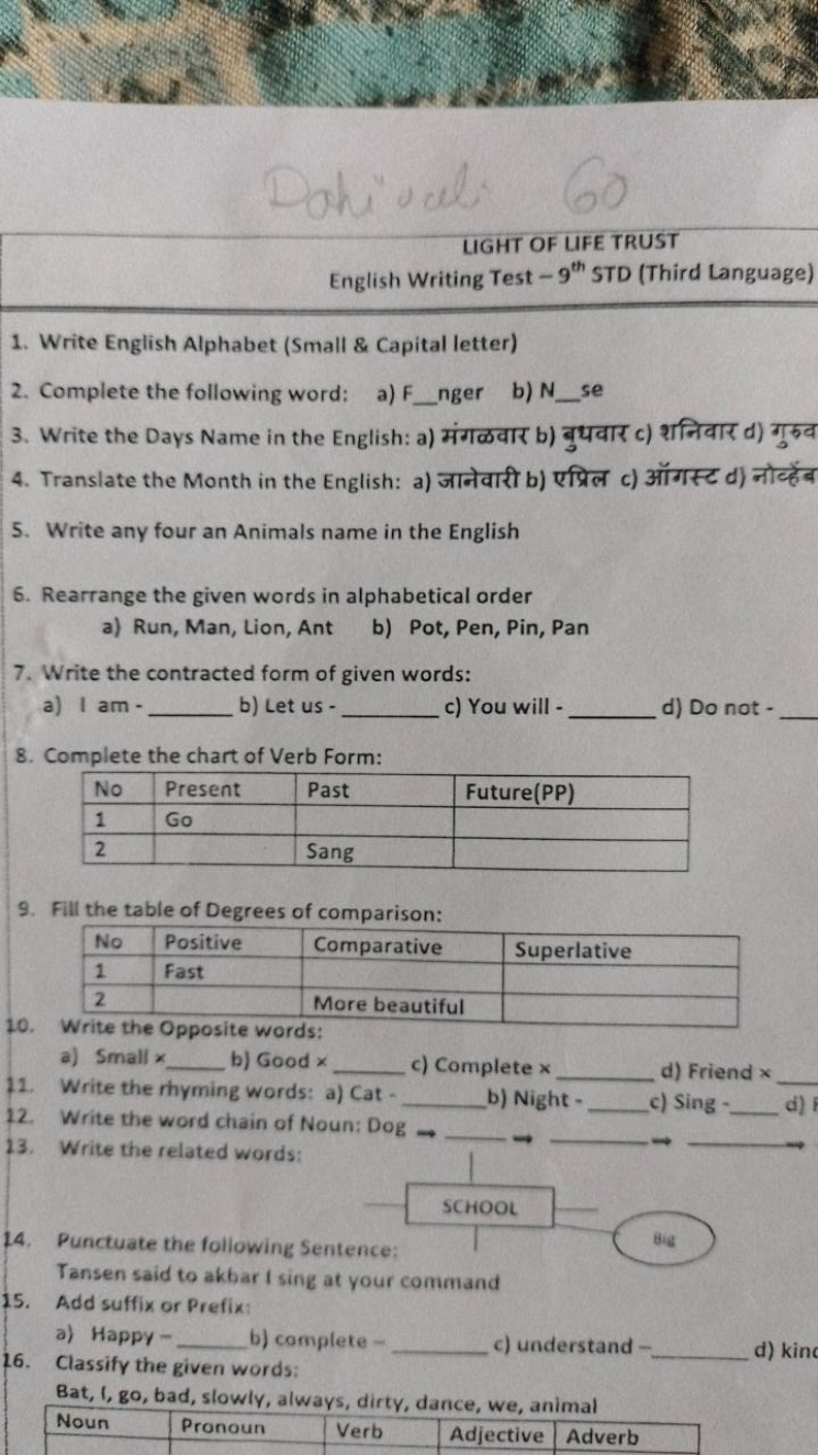 LIGHT OF LIFE TRUST
English Writing Test −9th  STD (Third Language)
1.