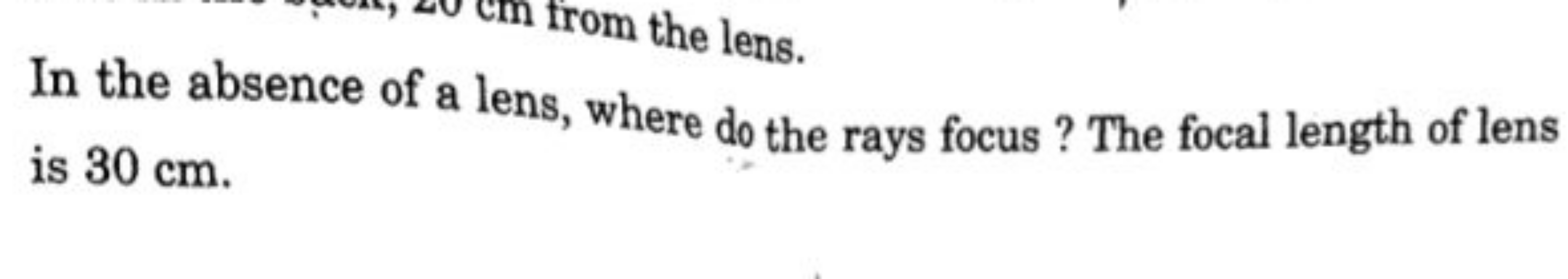 In the absence of a lens, where do the rays focus? The focal length of