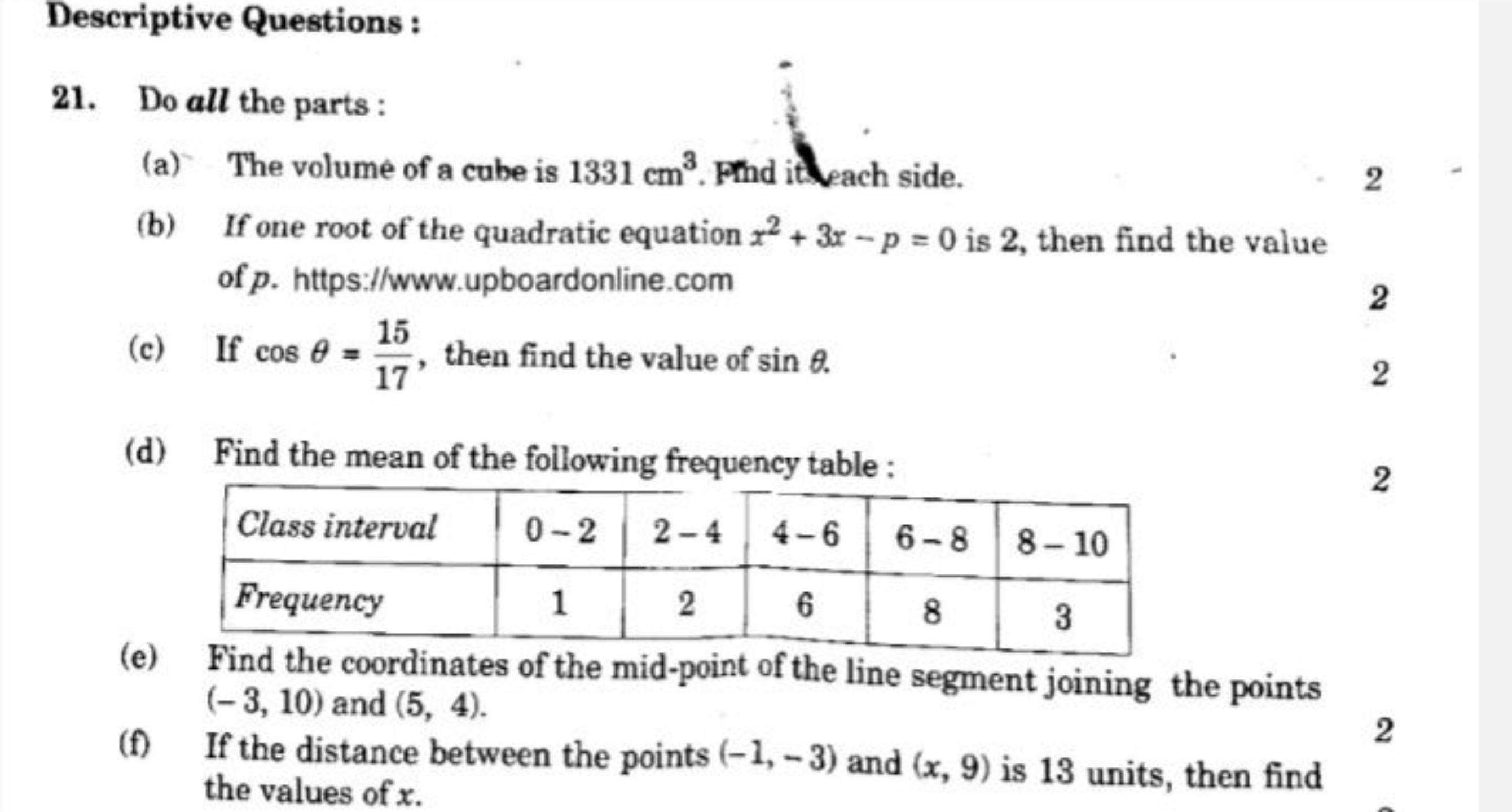 Descriptive Questions :
21. Do all the parts :
(a) The volume of a cub