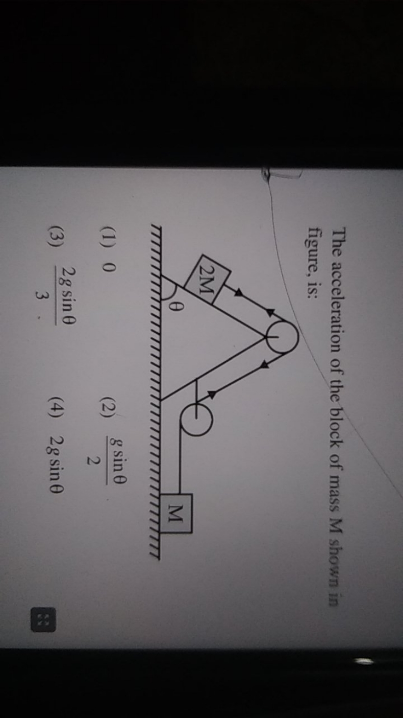 The acceleration of the block of mass M shown in figure, is:
(1) 0
(2)