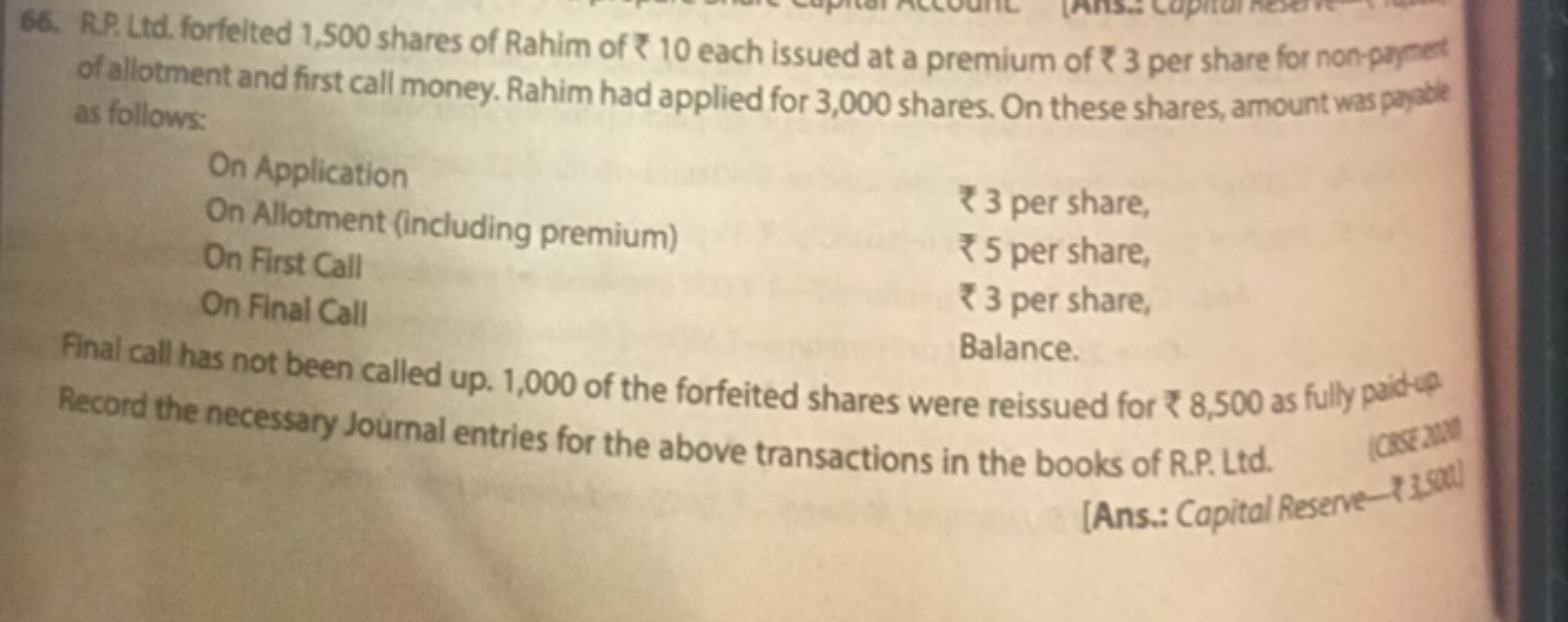 66. R.P. Ltd. forfeited 1,500 shares of Rahim of ₹10 each issued at a 