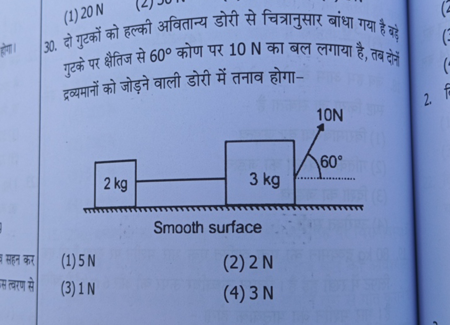 (1) 20 N
30. दो गुटकों को हल्की अवितान्य डोरी से चित्रानुसार बांधा गया