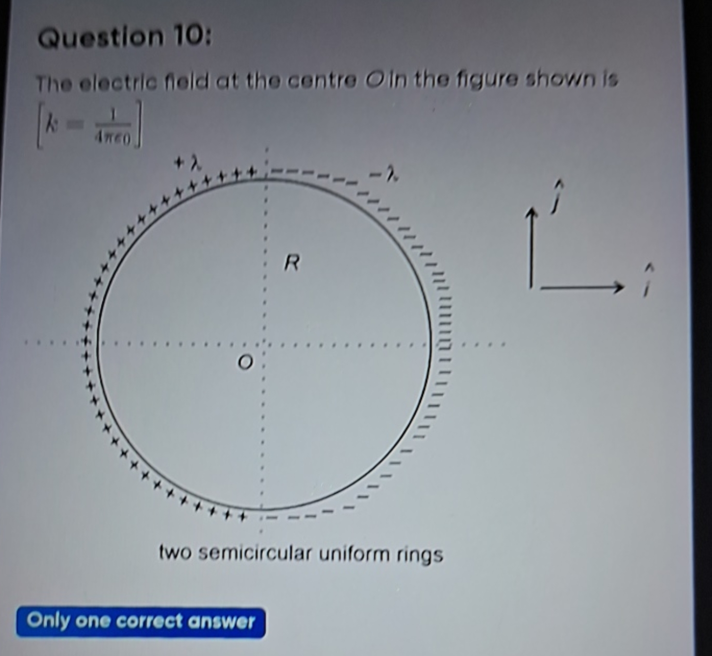 Question 10:
The electric field at the centre Oin the figure shown is 