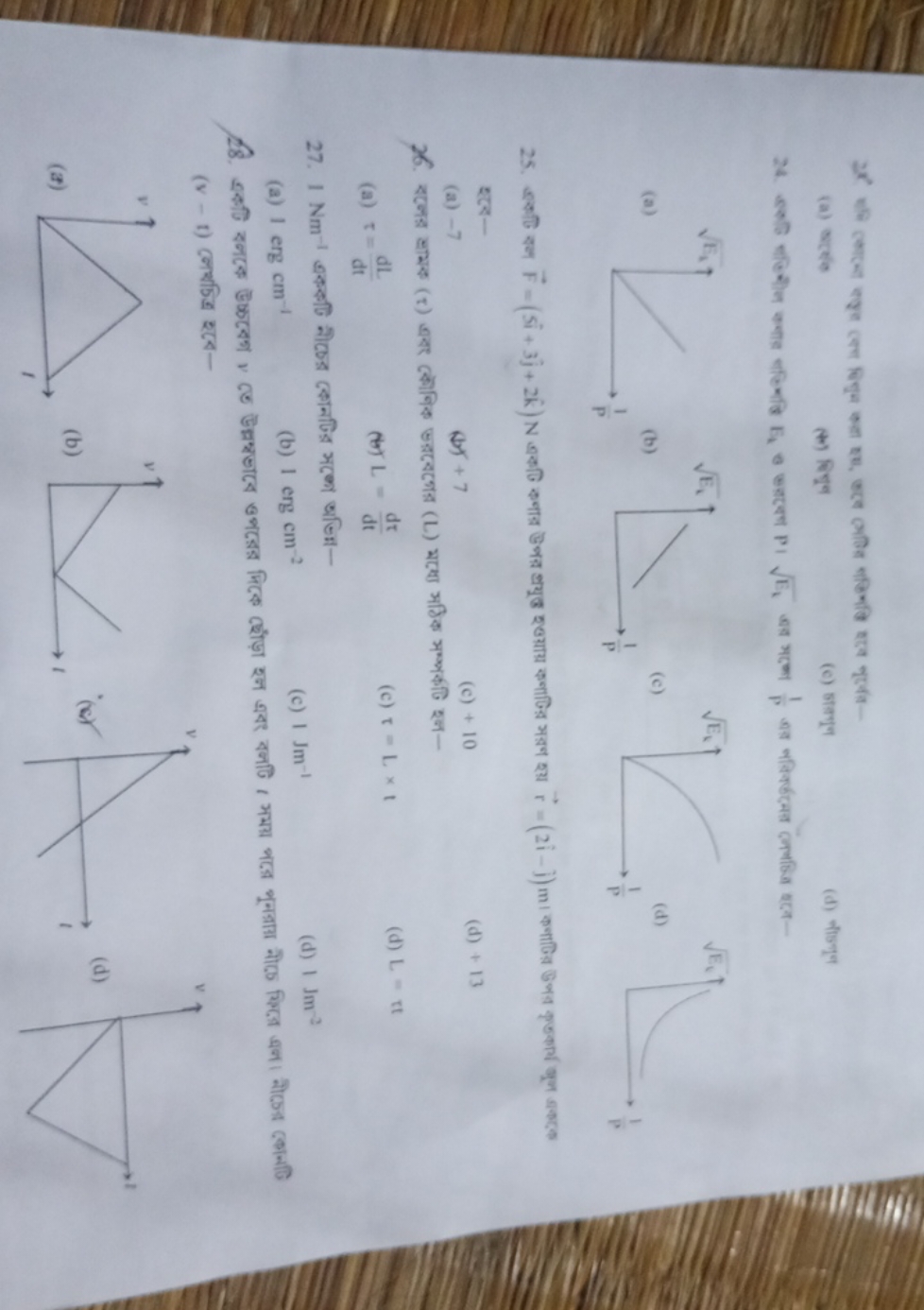 
(a) scria
(+1) लिसब
(c) stत्यूल
(d) ना०णूप
(a)
(b)
(c)
(d) さて一
(a) - 