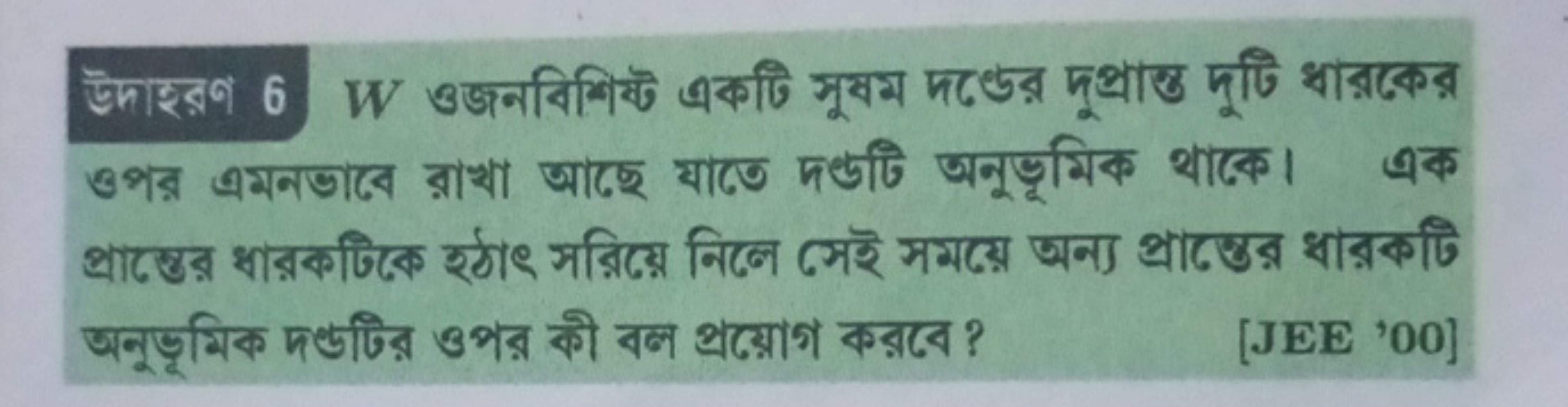 উদाइরণ 6 W ওজनবिশिख একটি সूষম দત্ডের দूभ্রান্ত দুটি ধারকের उপর এমনভादে