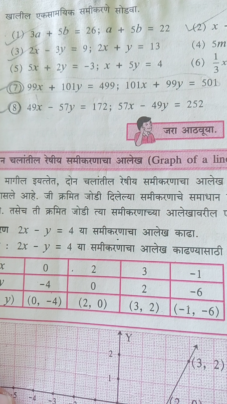 खालील एकसामयिक समीकरणे सोडवा.
(1) 3a+5b=26;a+5b=22
(2) x
(3) 2x−3y=9;2