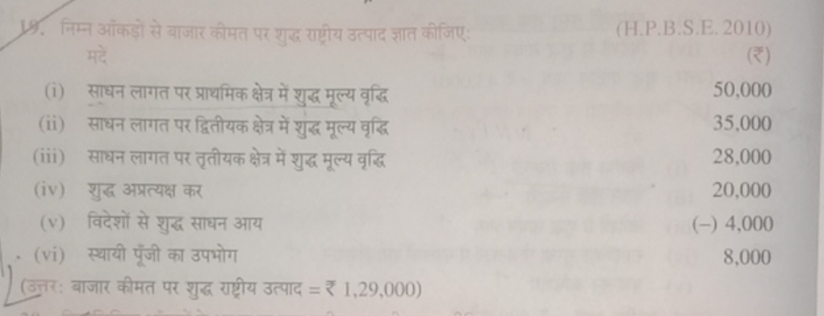 19. निम्न आंकड़ों से बाजार कीमत पर शुद्ध राट्र्रीय उत्पाद ज्ञात कीजिए: