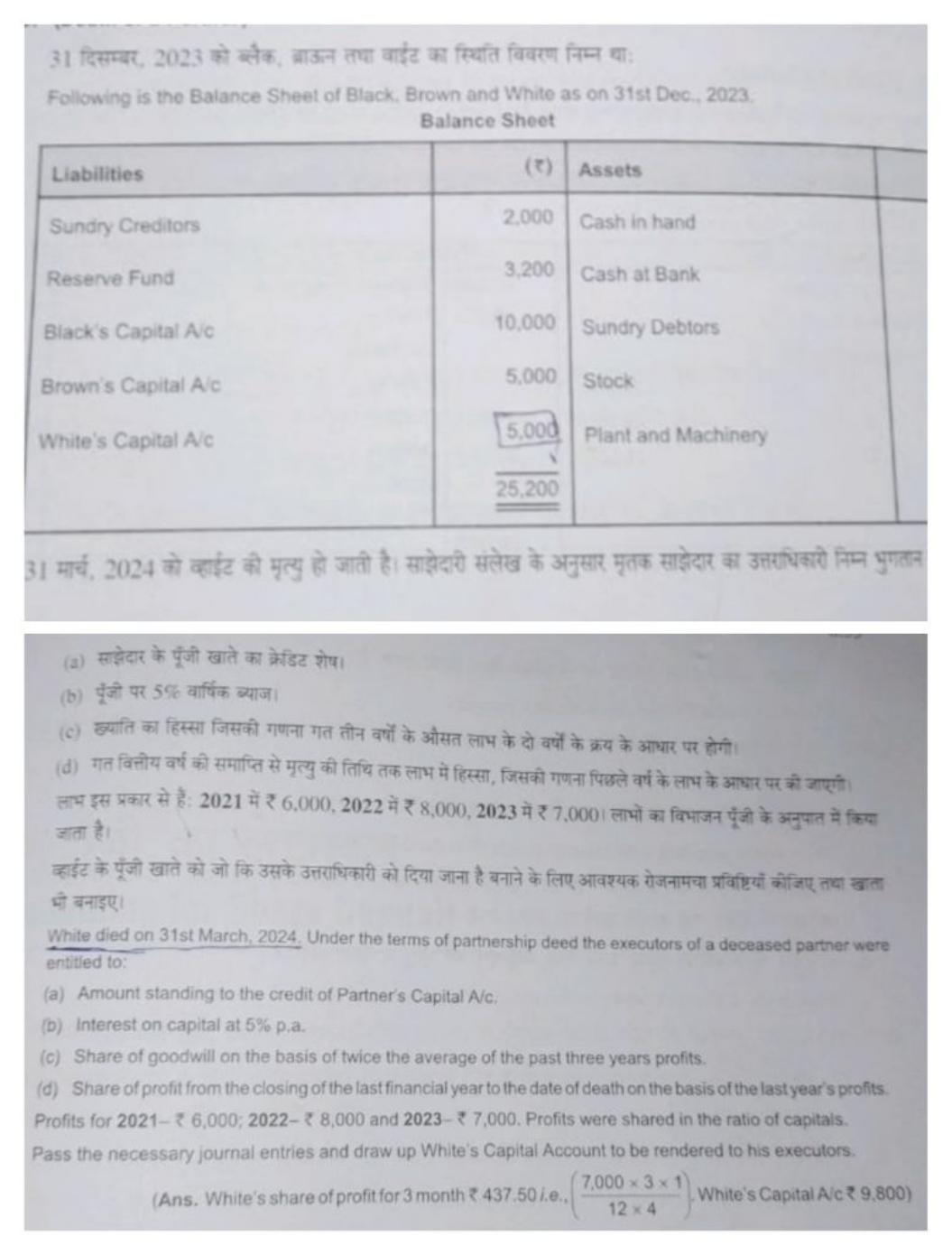 31 दिसम्बर, 2023 को स्लैक, ब्राऊन तथा वाईंट का स्थिति विवरण निम्न था:
