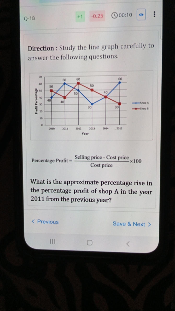 Q-18
+1
0.25
00:10

Direction : Study the line graph carefully to answ