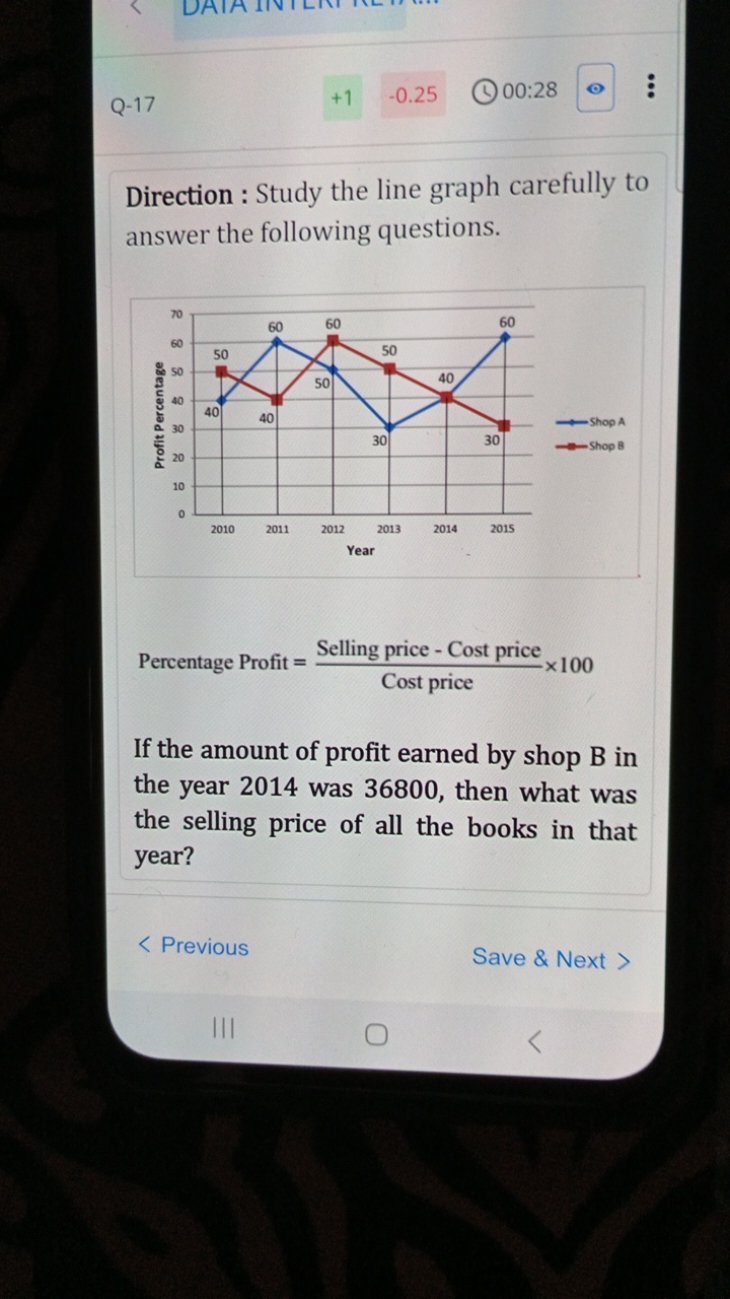 Q-17
+1
−0.25
(b) 00:28

Direction : Study the line graph carefully to