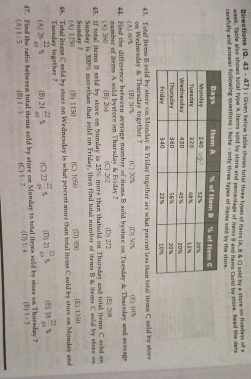 Directions (Q. 43 - 47) : Given below table shows total three types of