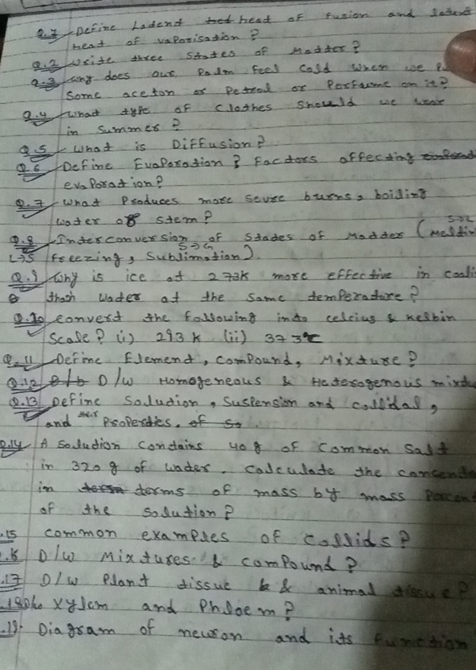 Q. 7 Define ladent heat of fusion and laved heat of vaporisation ?
Q. 