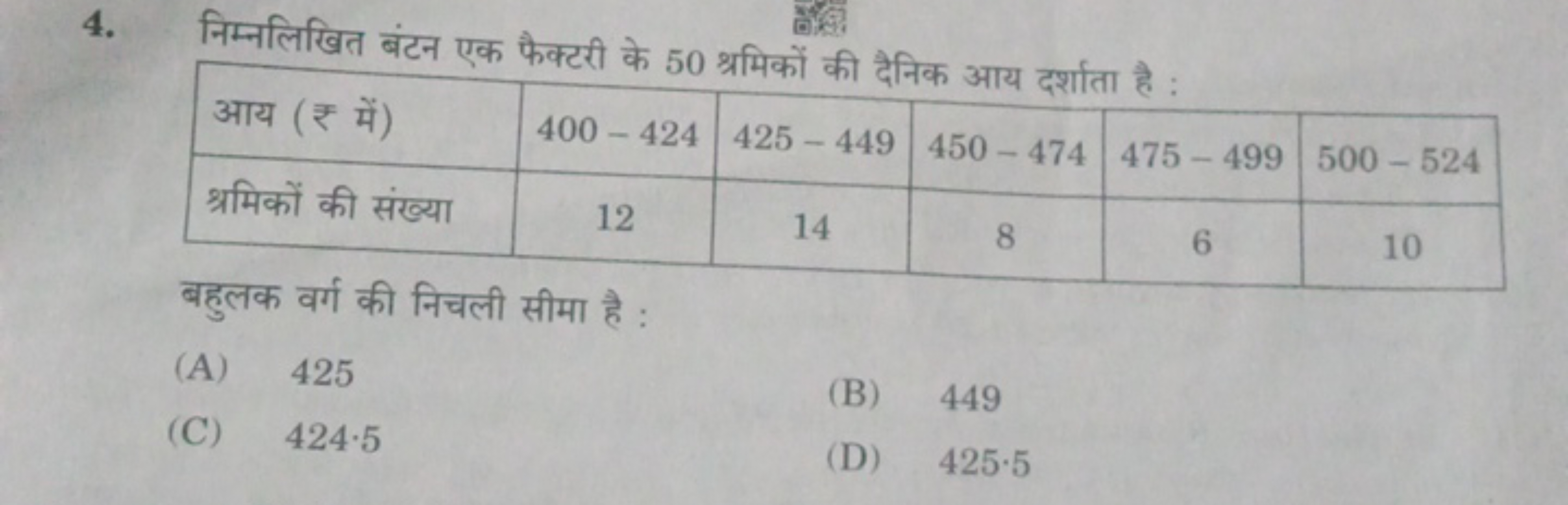 4. निम्नलिखित बंटन एक फैक्टरी के 50 श्रमिकों की दैनिक आय दर्शाता है :
