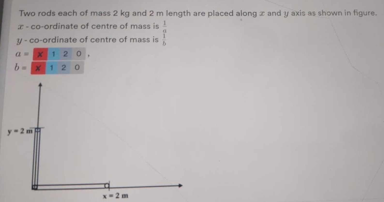 Two rods each of mass 2 kg and 2 m length are placed along x and y axi