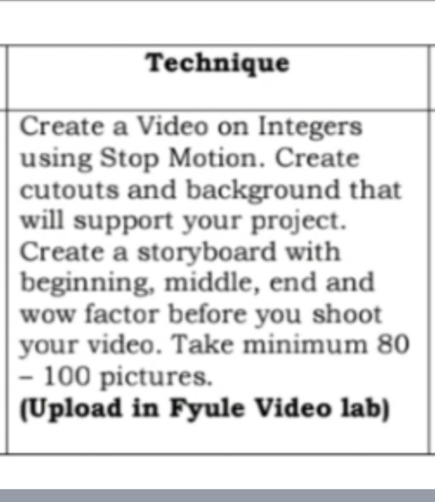 Technique
Create a Video on Integers using Stop Motion. Create cutouts