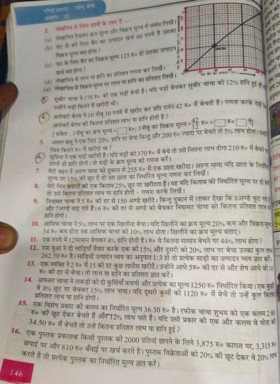 2. लेखचित्र से निम्न प्रश्नों के उत्तर दै -
(a) लेखाचित्र देखकर क्रय म