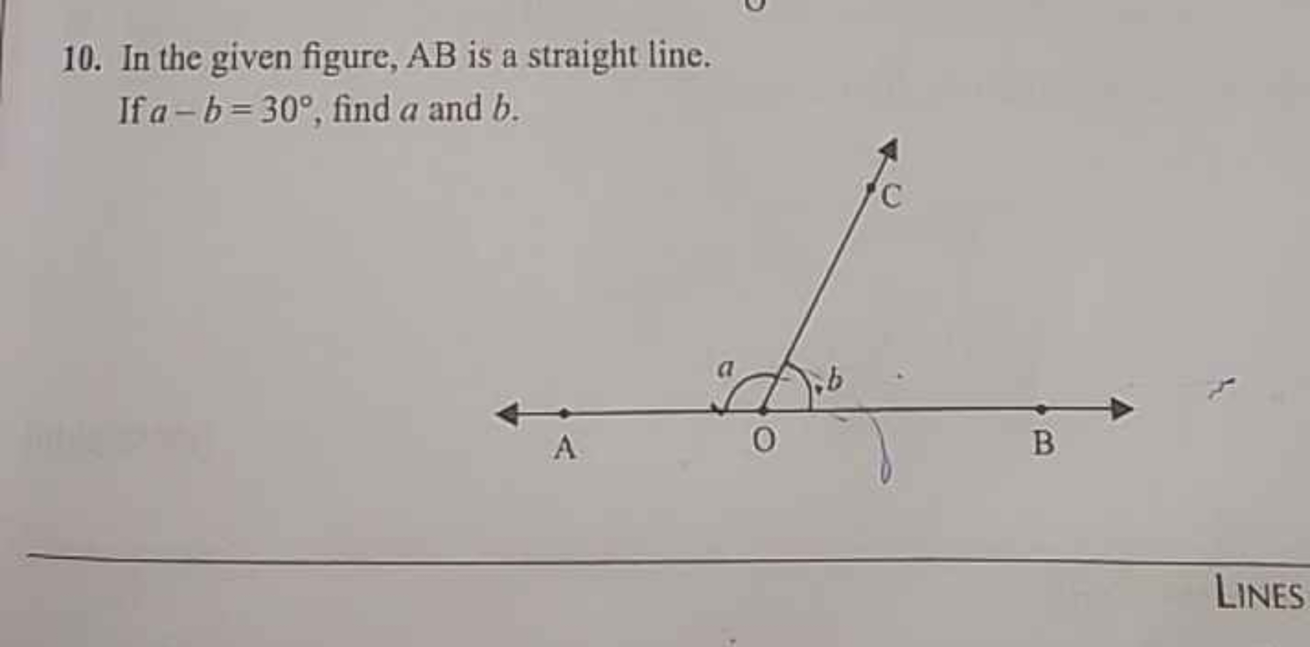 10. In the given figure, AB is a straight line.

If a−b=30∘, find a an