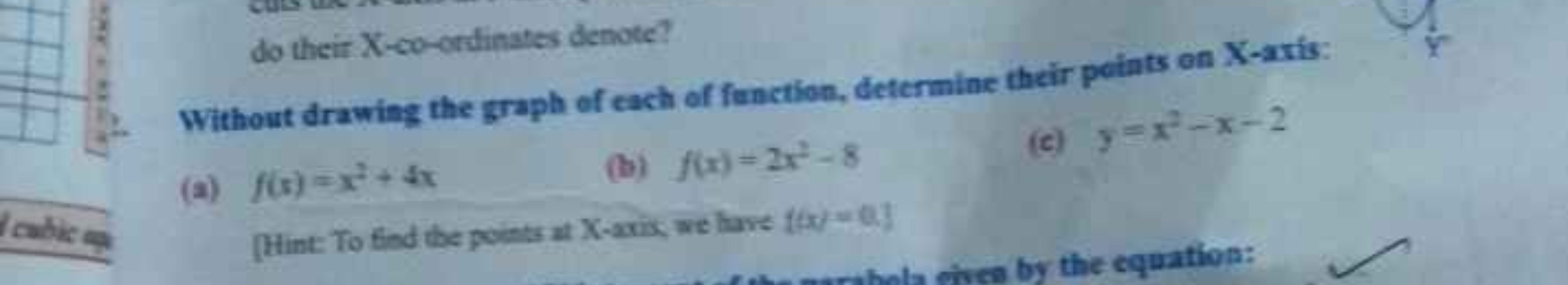 do their X-co-ordinates denote?
Without drawing the graph of each of f