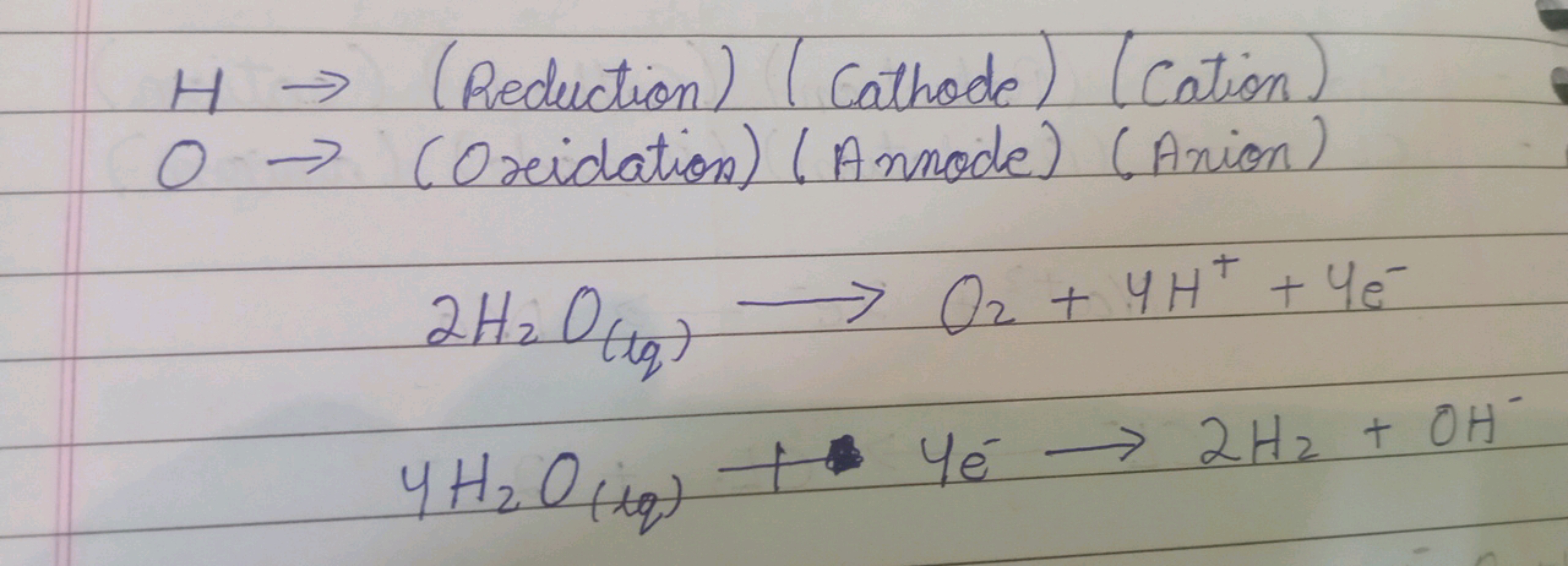 H→ (Reduction) (Cathode) (Cation)
0→ (Oxidation) (A mode) (Anion)
2H2​