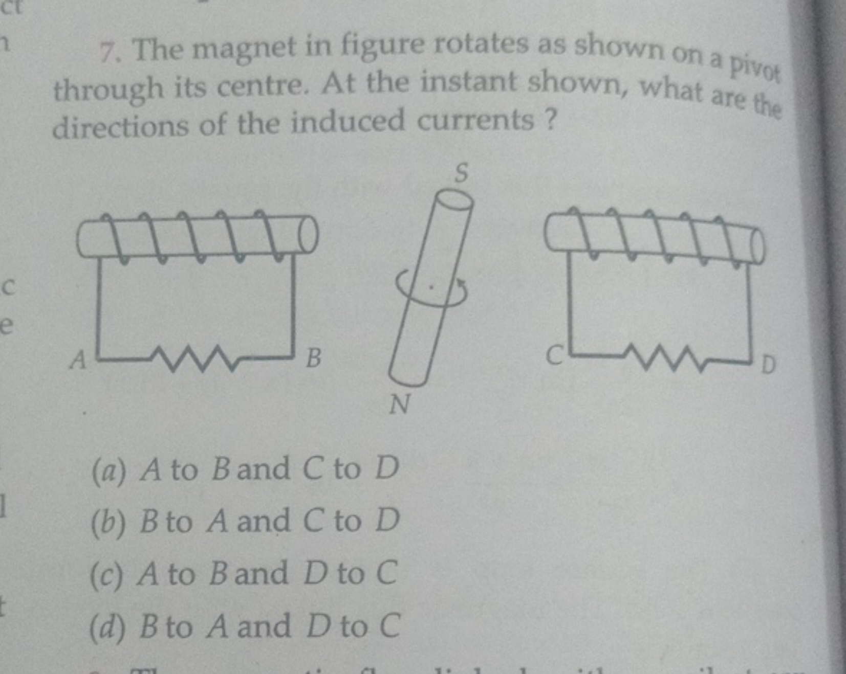 7. The magnet in figure rotates as shown on a pivot through its centre