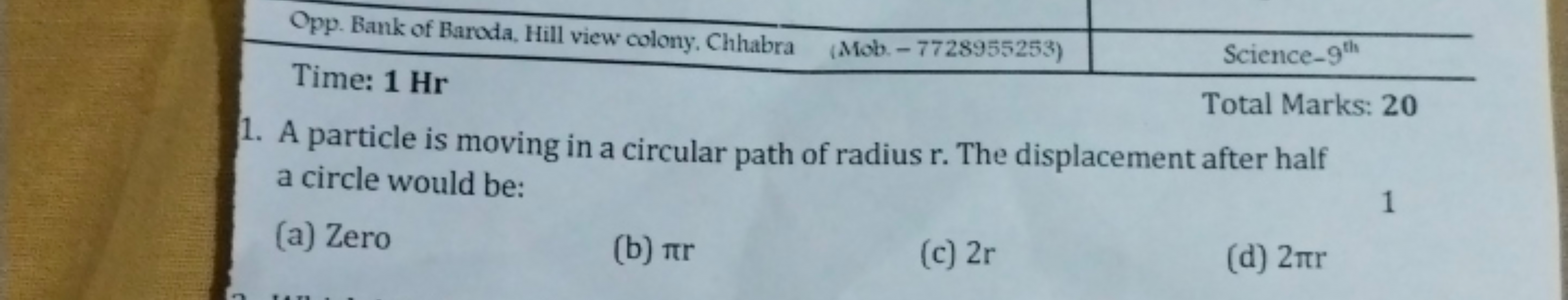 \begin{tabular} { l c c } 
\hline Opp. Bank of Baroda, Hill view colon