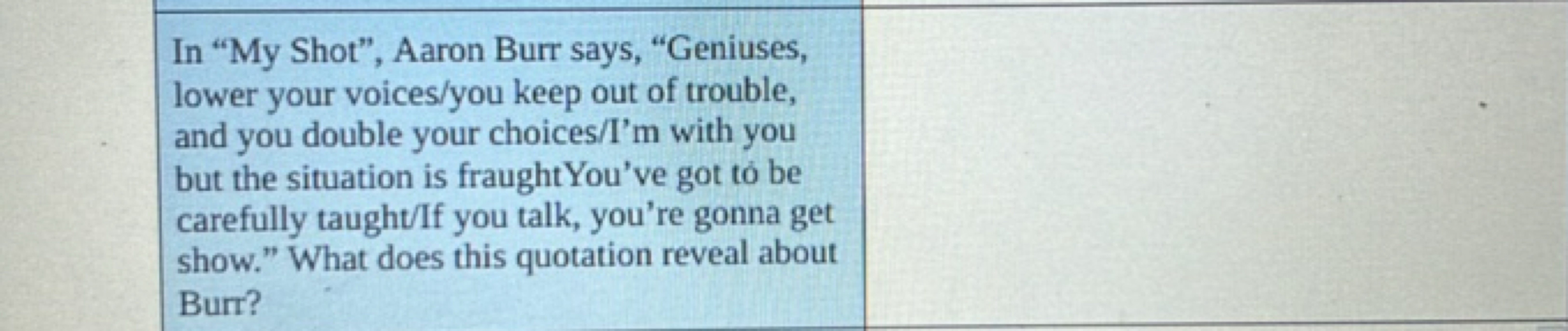 In "My Shot", Aaron Burr says, "Geniuses, lower your voices/you keep o