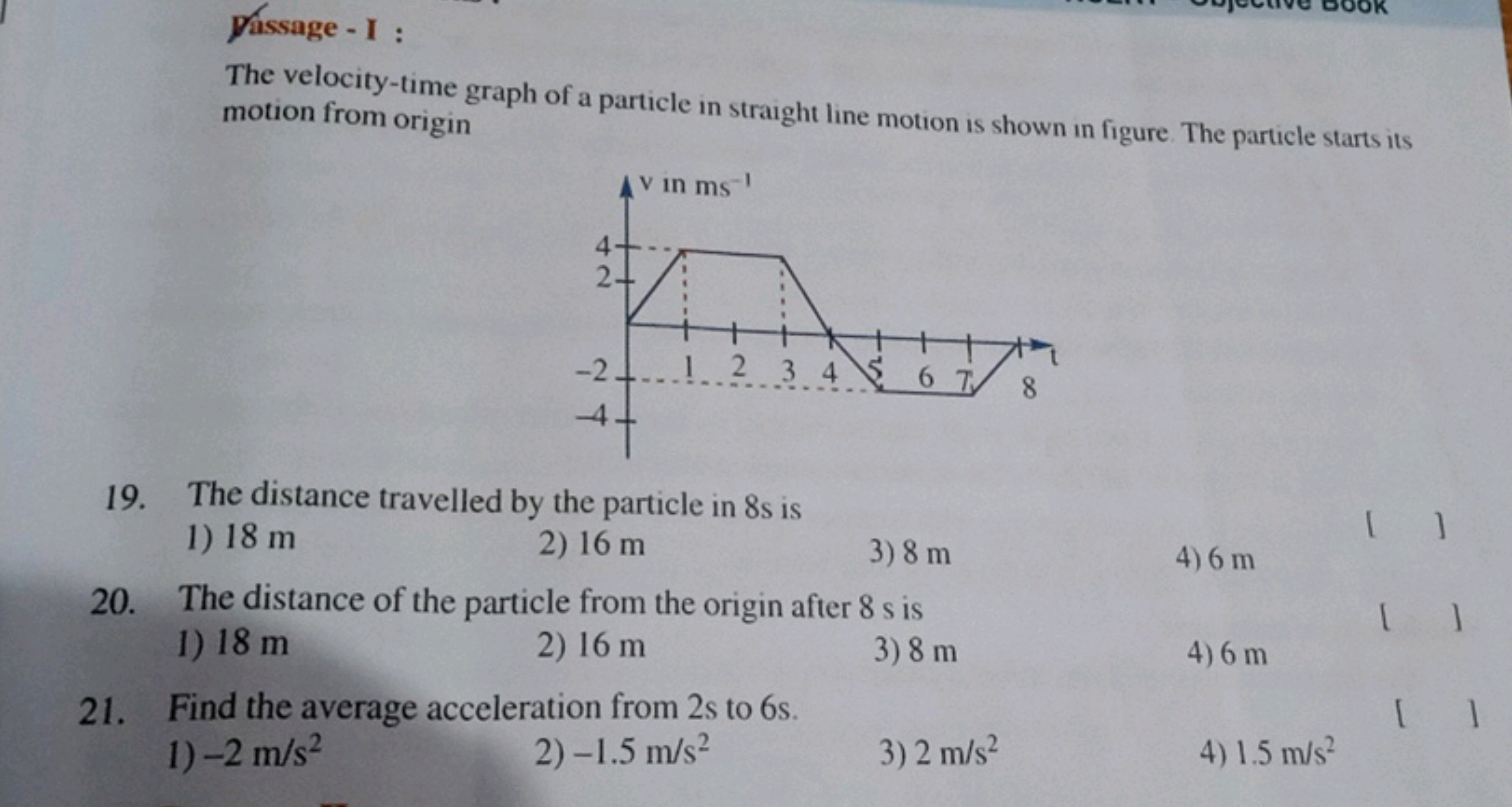 pássage - I :
The velocity-time graph of a particle in straight line m